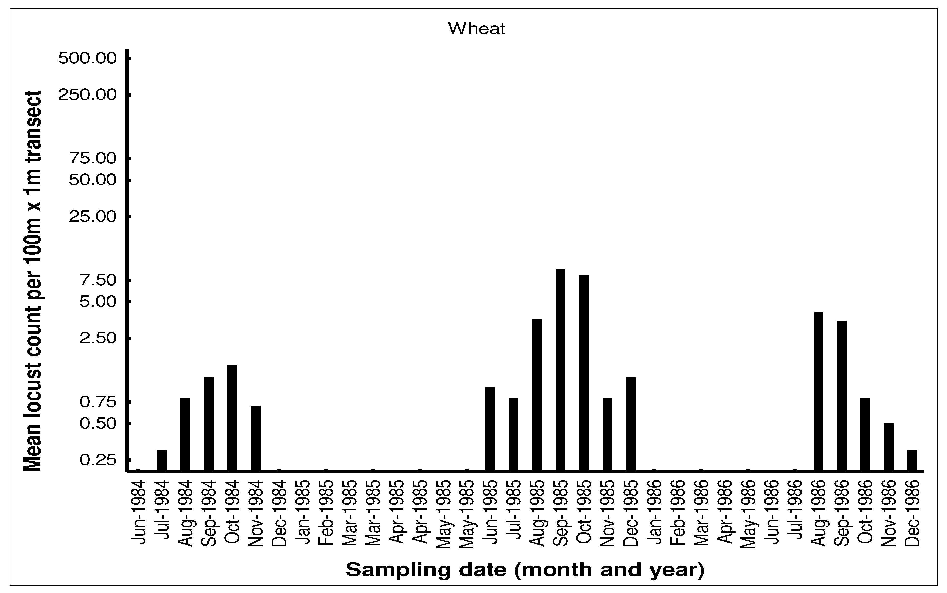 Preprints 83959 g009