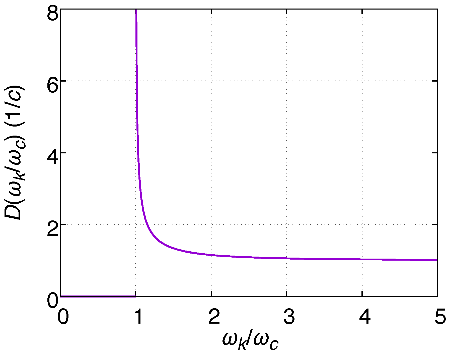 Preprints 91940 g001