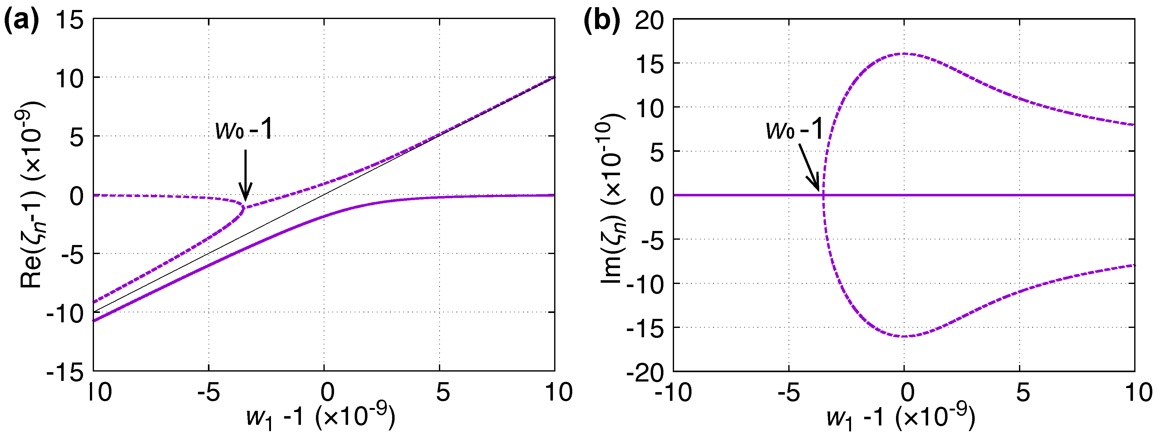 Preprints 91940 g002