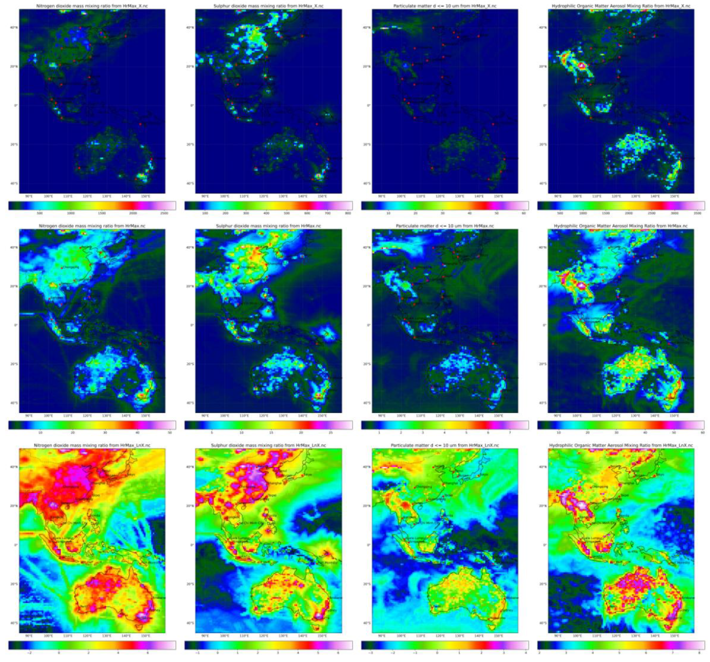 Preprints 110279 g002