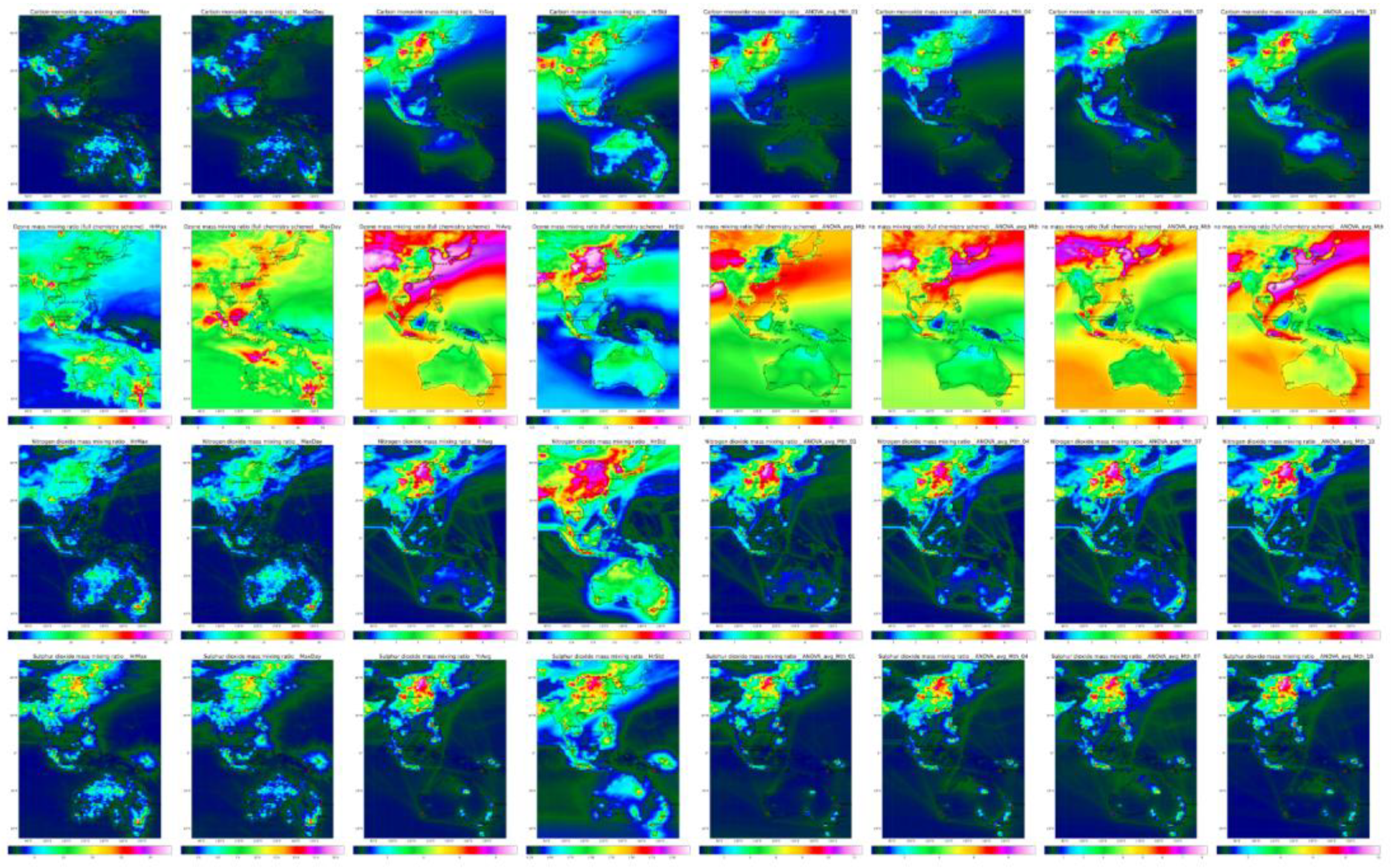 Preprints 110279 g004