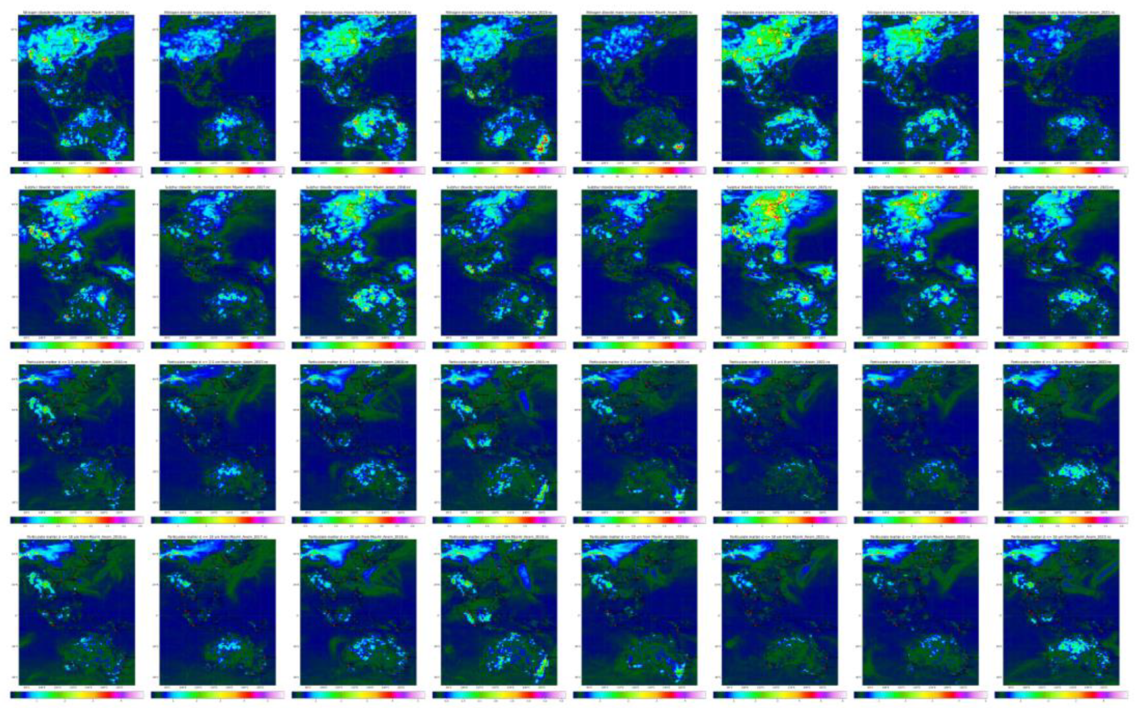 Preprints 110279 g009