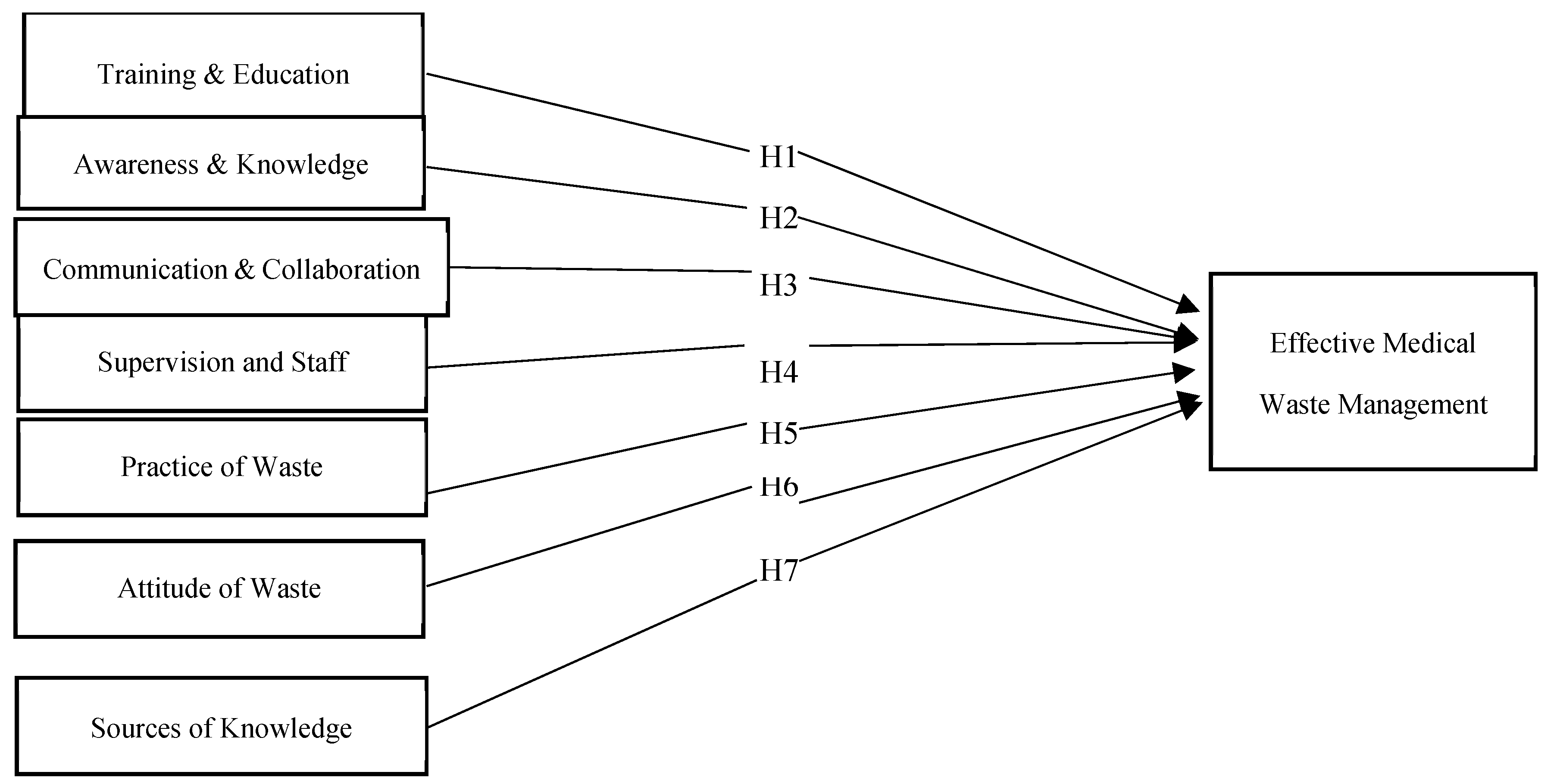 Preprints 107744 g001