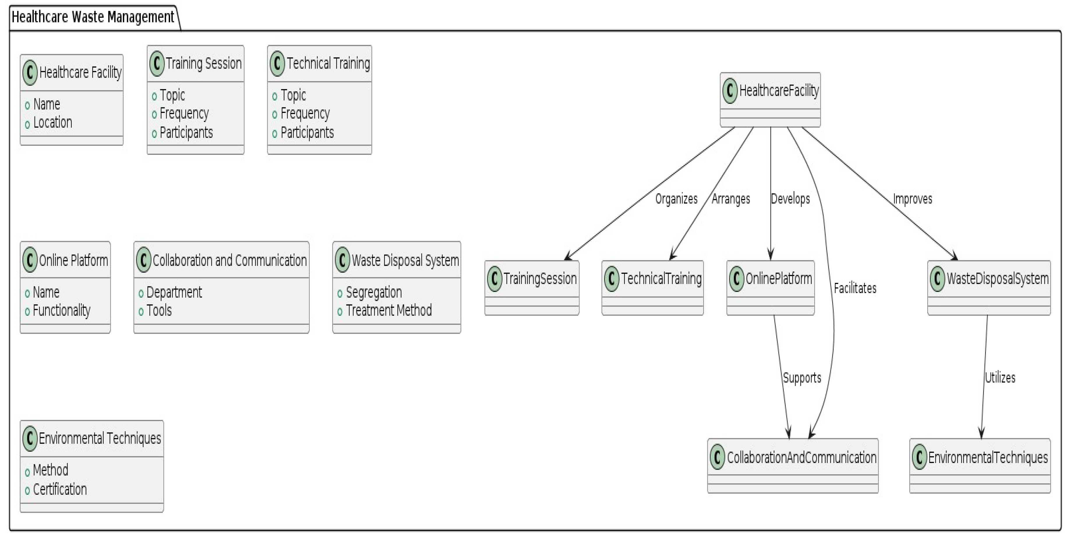 Preprints 107744 g004