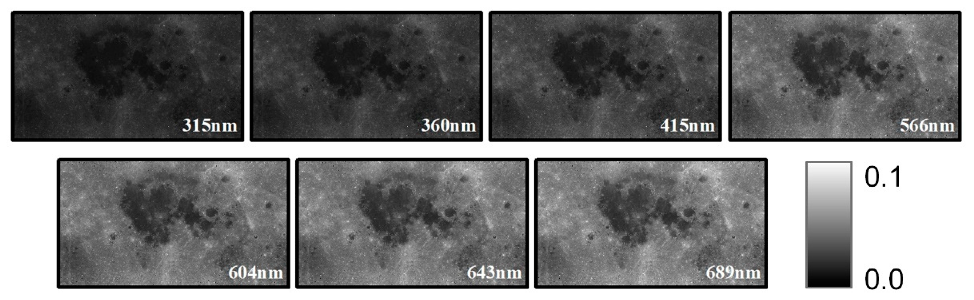 Preprints 80155 g004