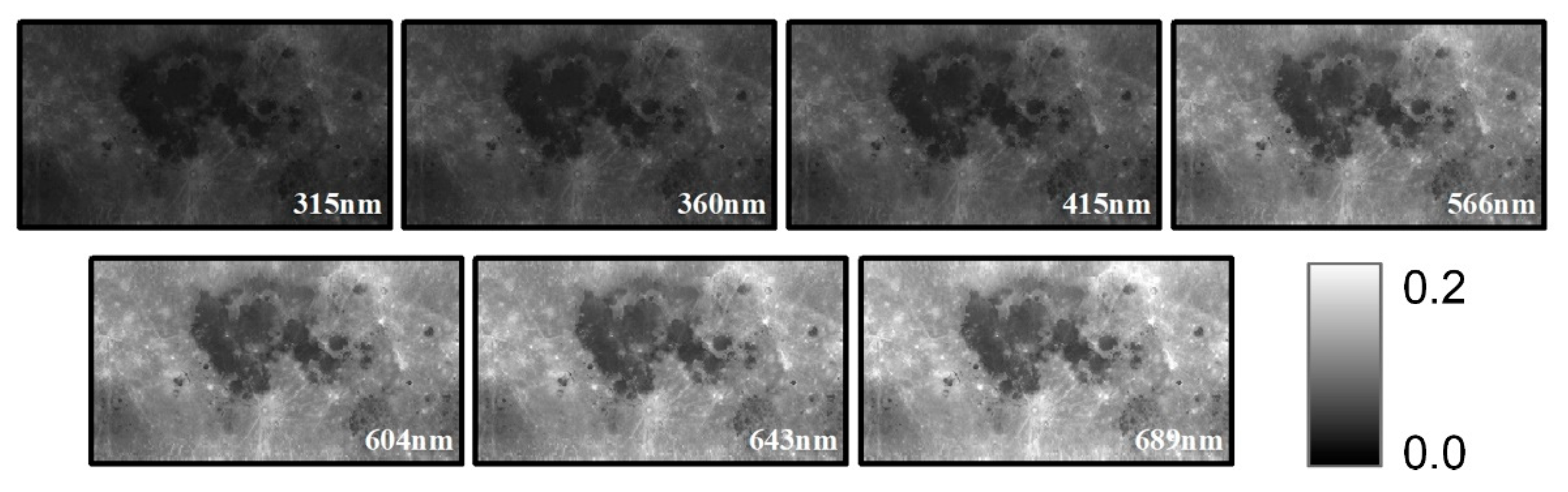 Preprints 80155 g005