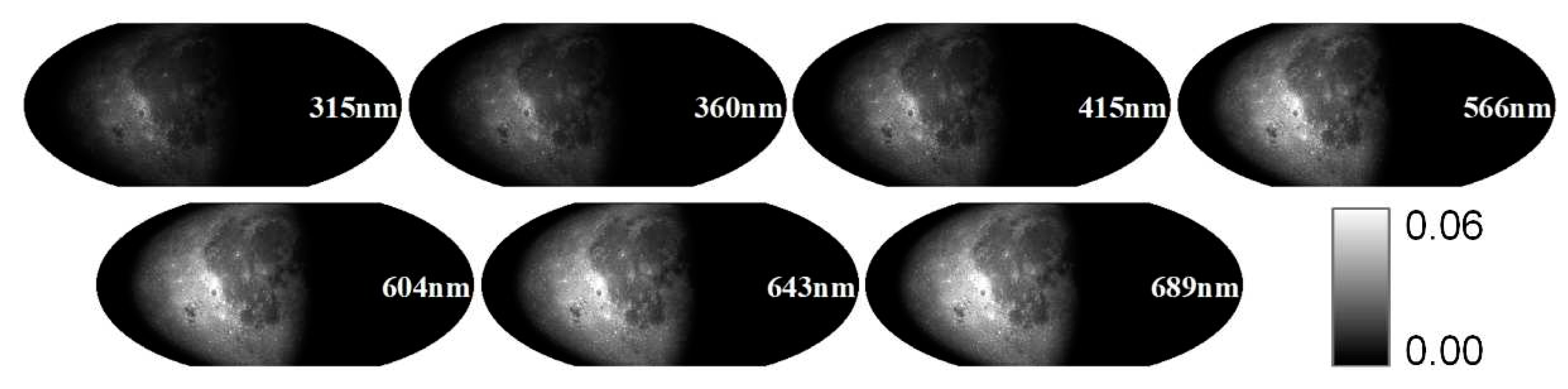 Preprints 80155 g006