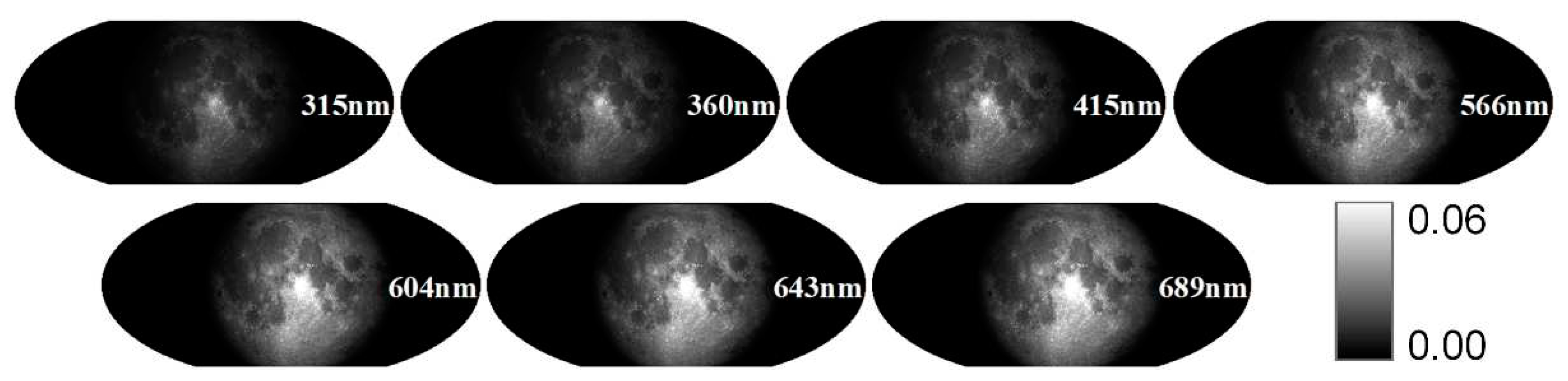 Preprints 80155 g007