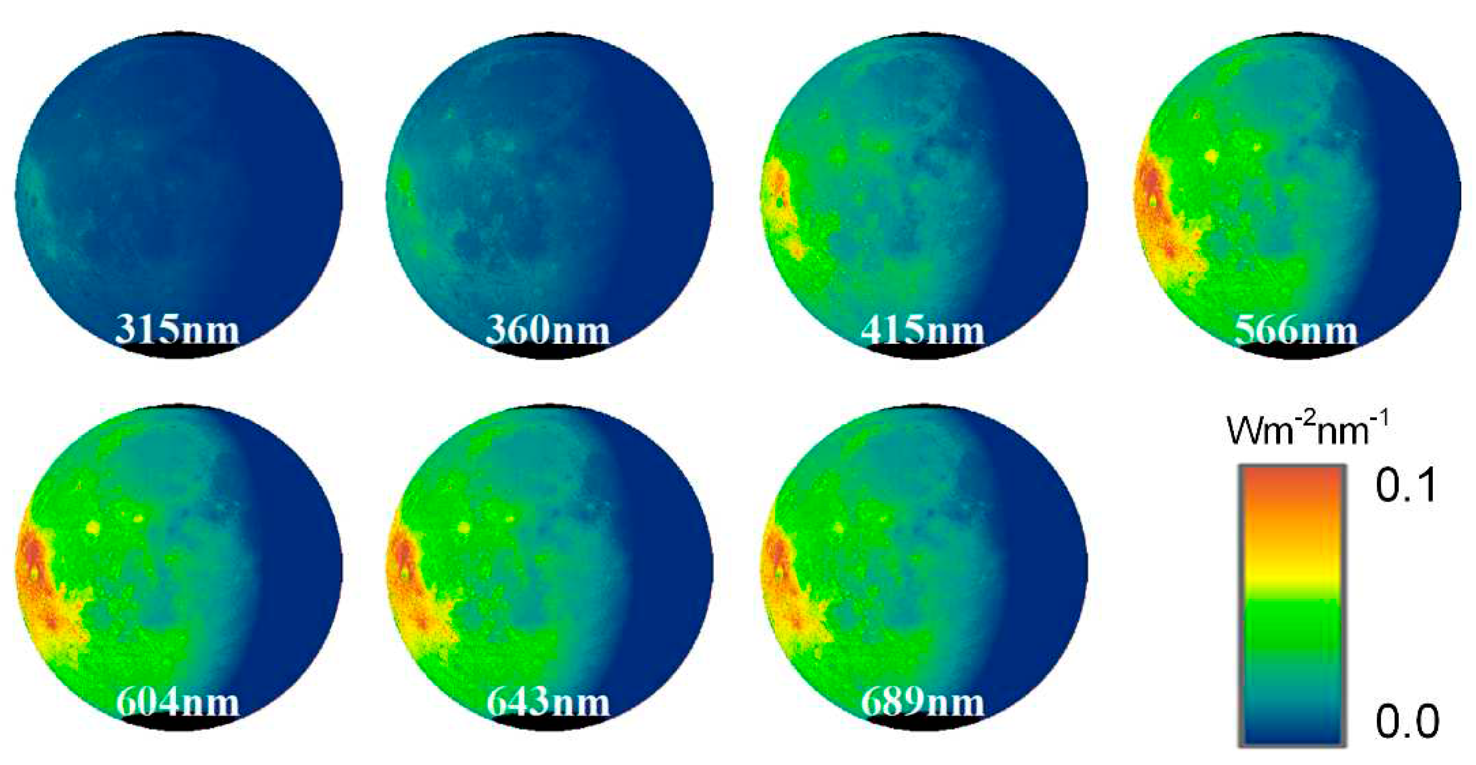 Preprints 80155 g008