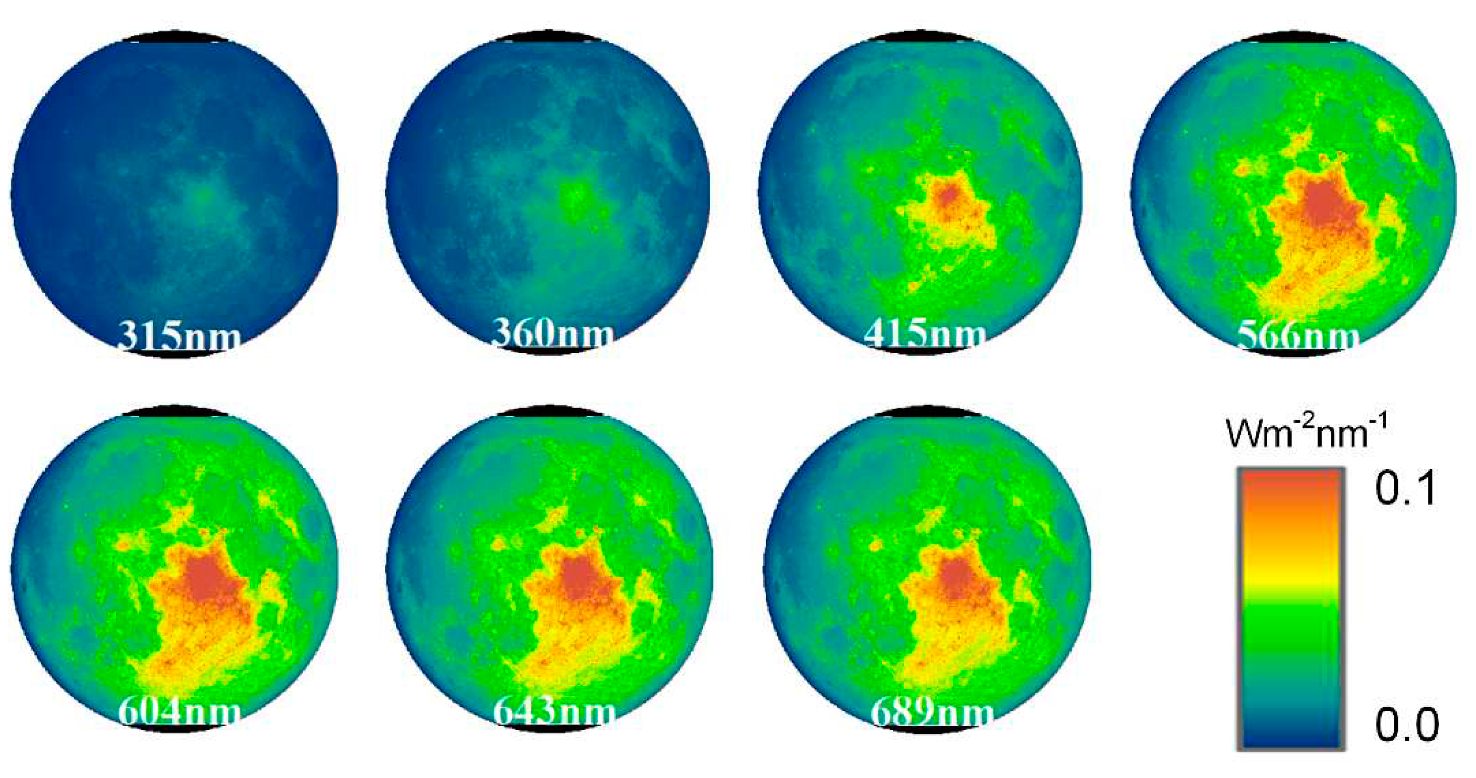 Preprints 80155 g009