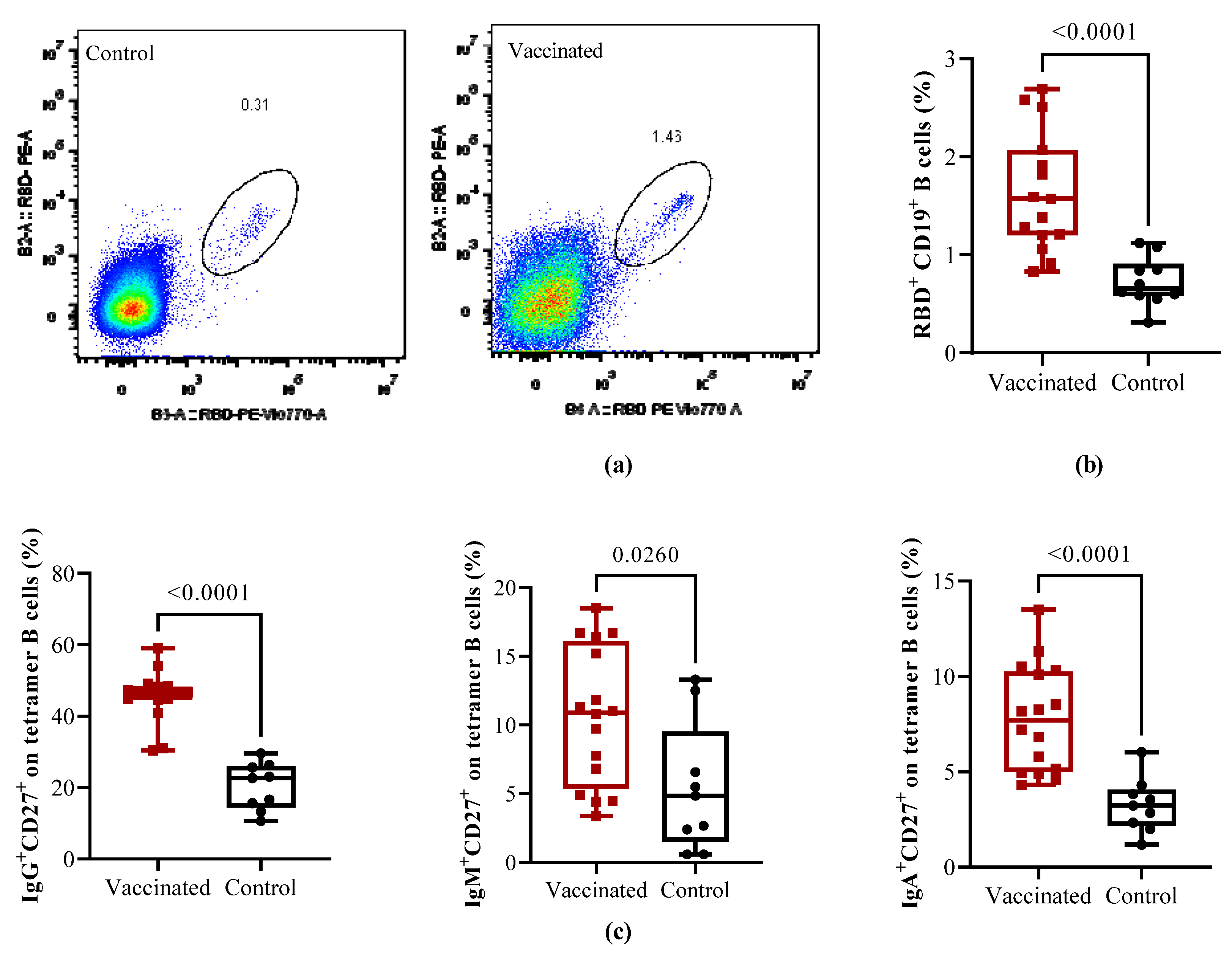 Preprints 84504 g002