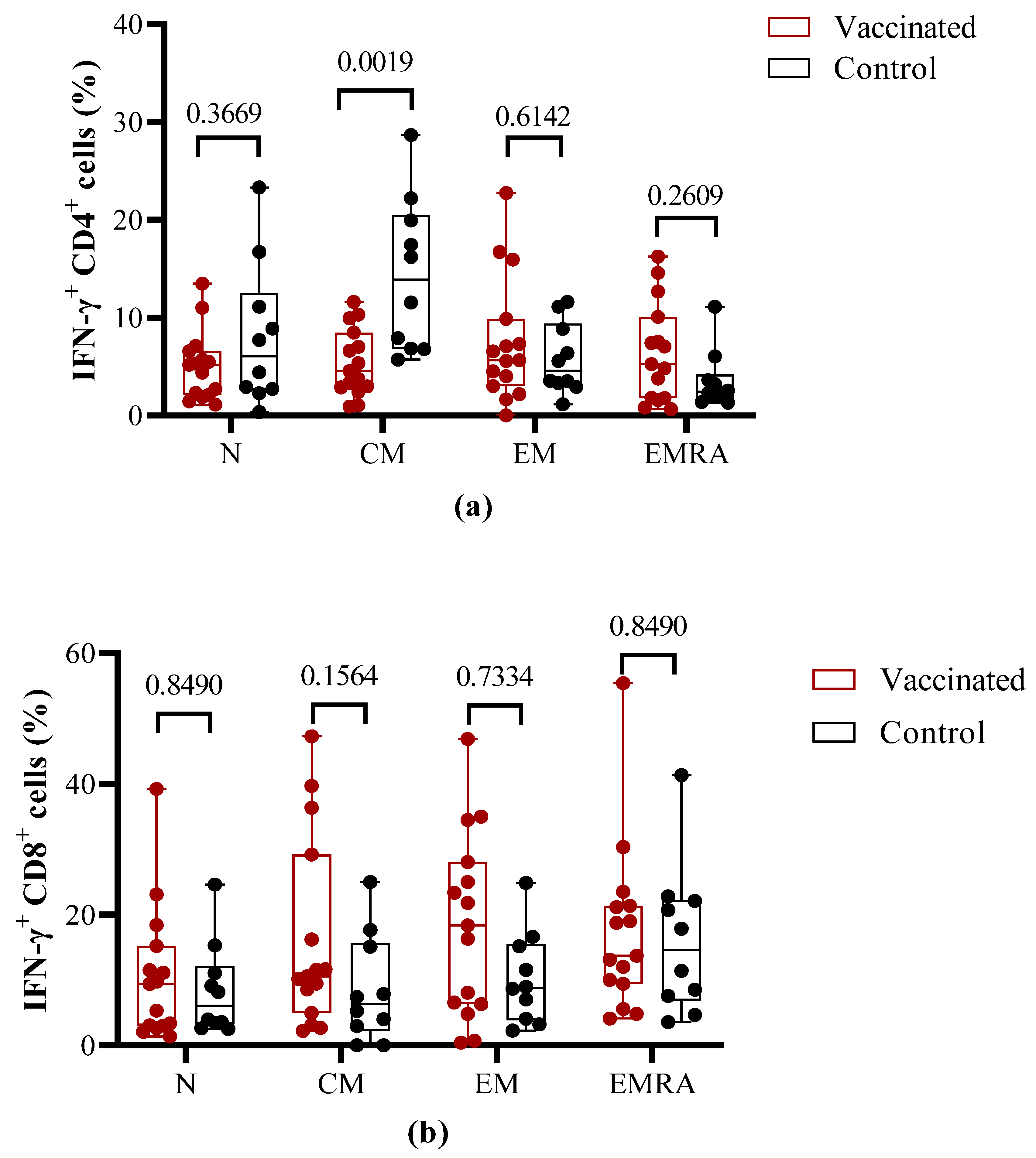 Preprints 84504 g004