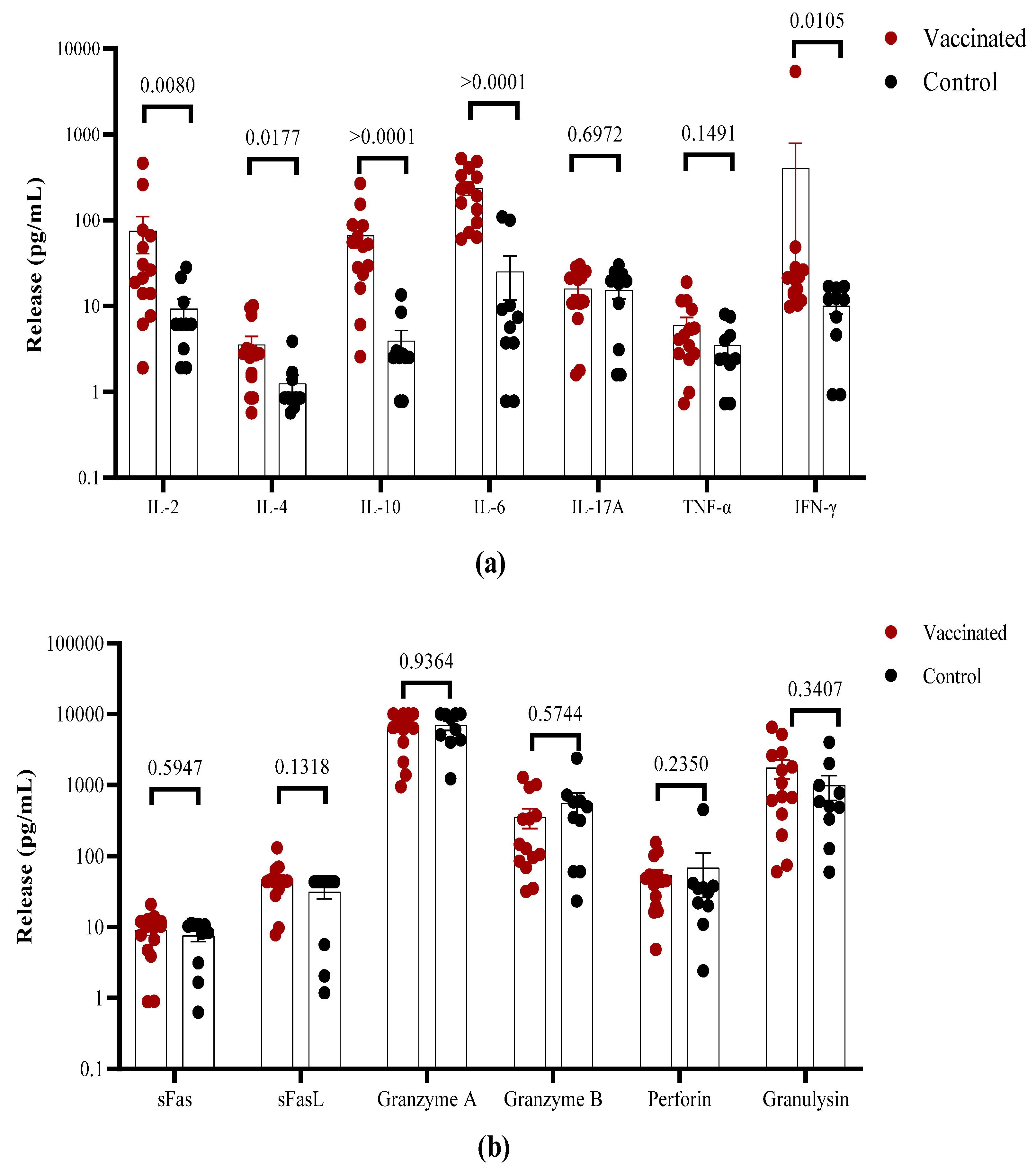 Preprints 84504 g005