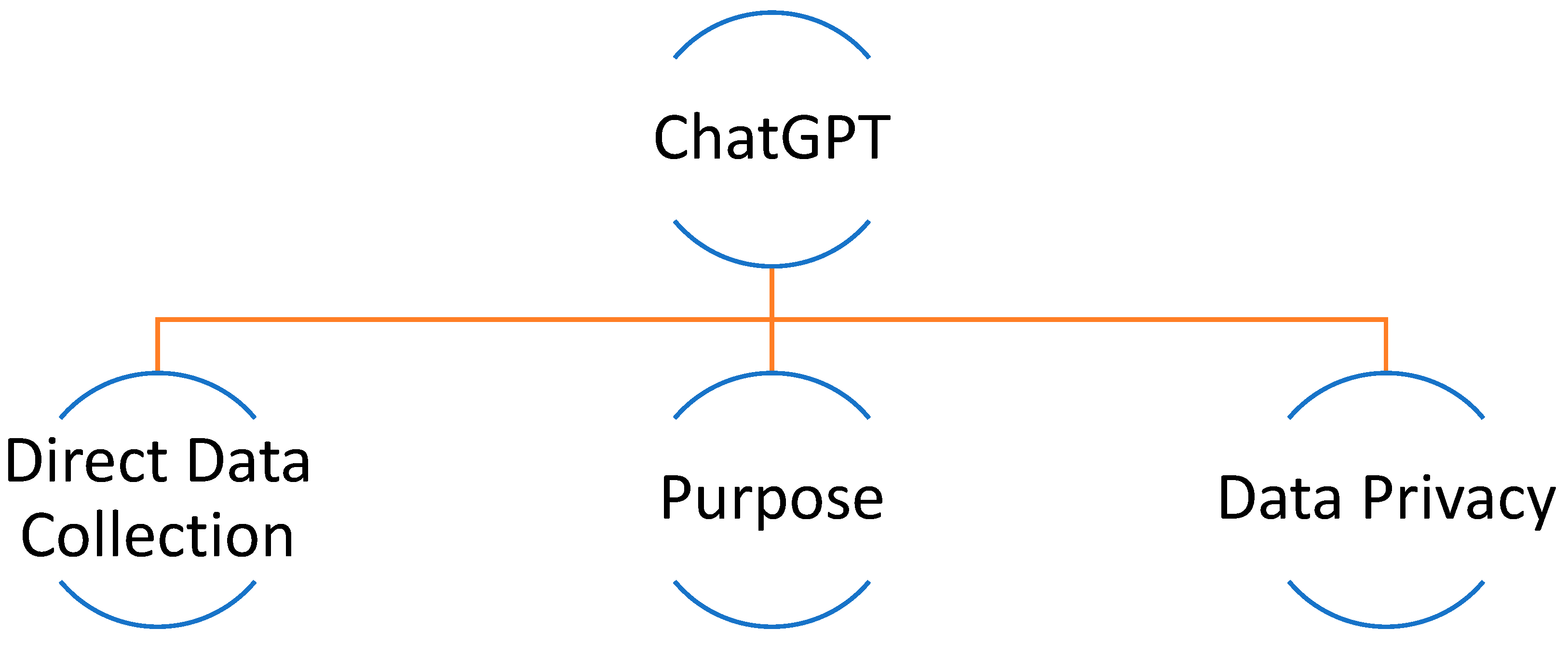 Preprints 86477 g001