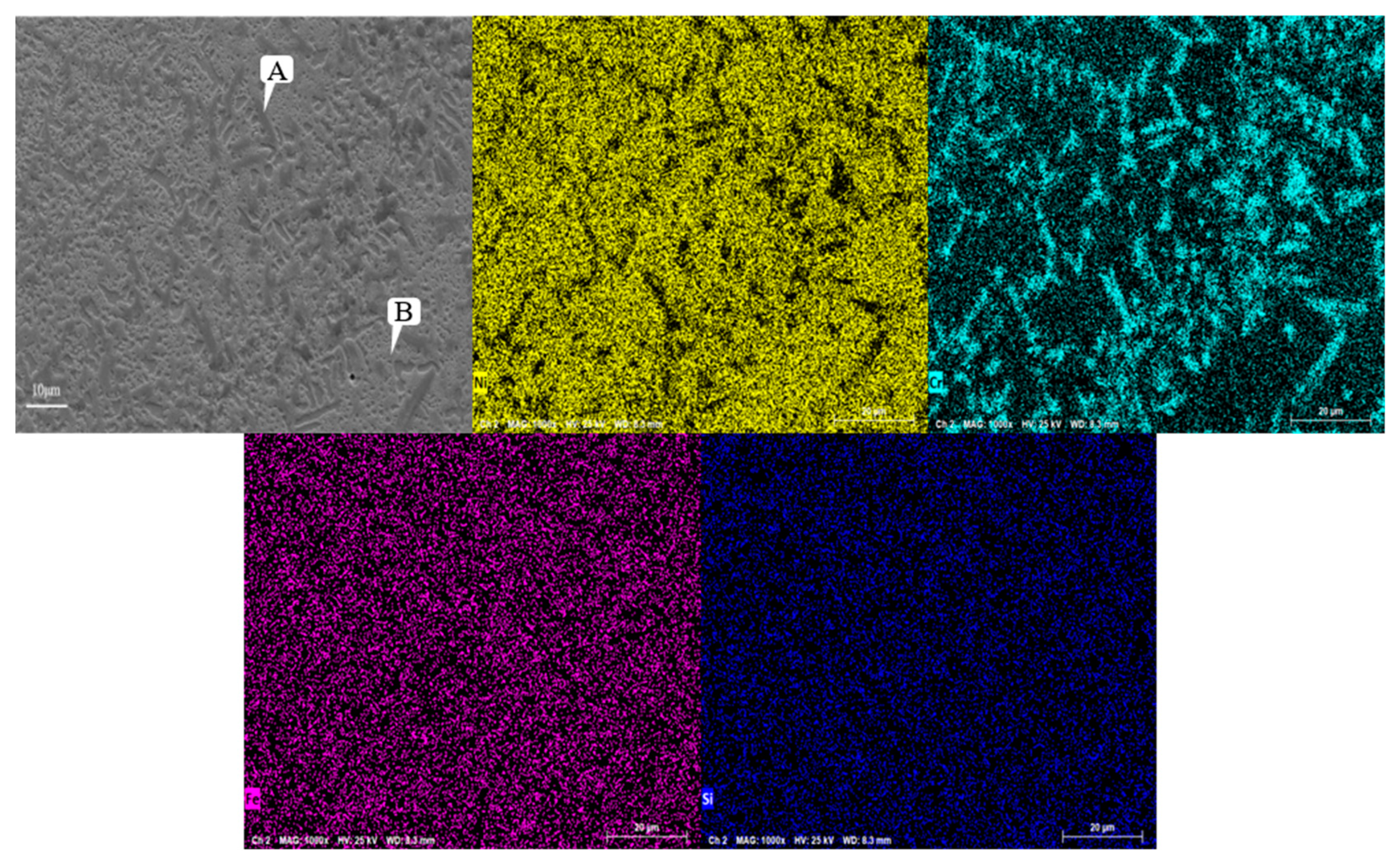 Preprints 100734 g007