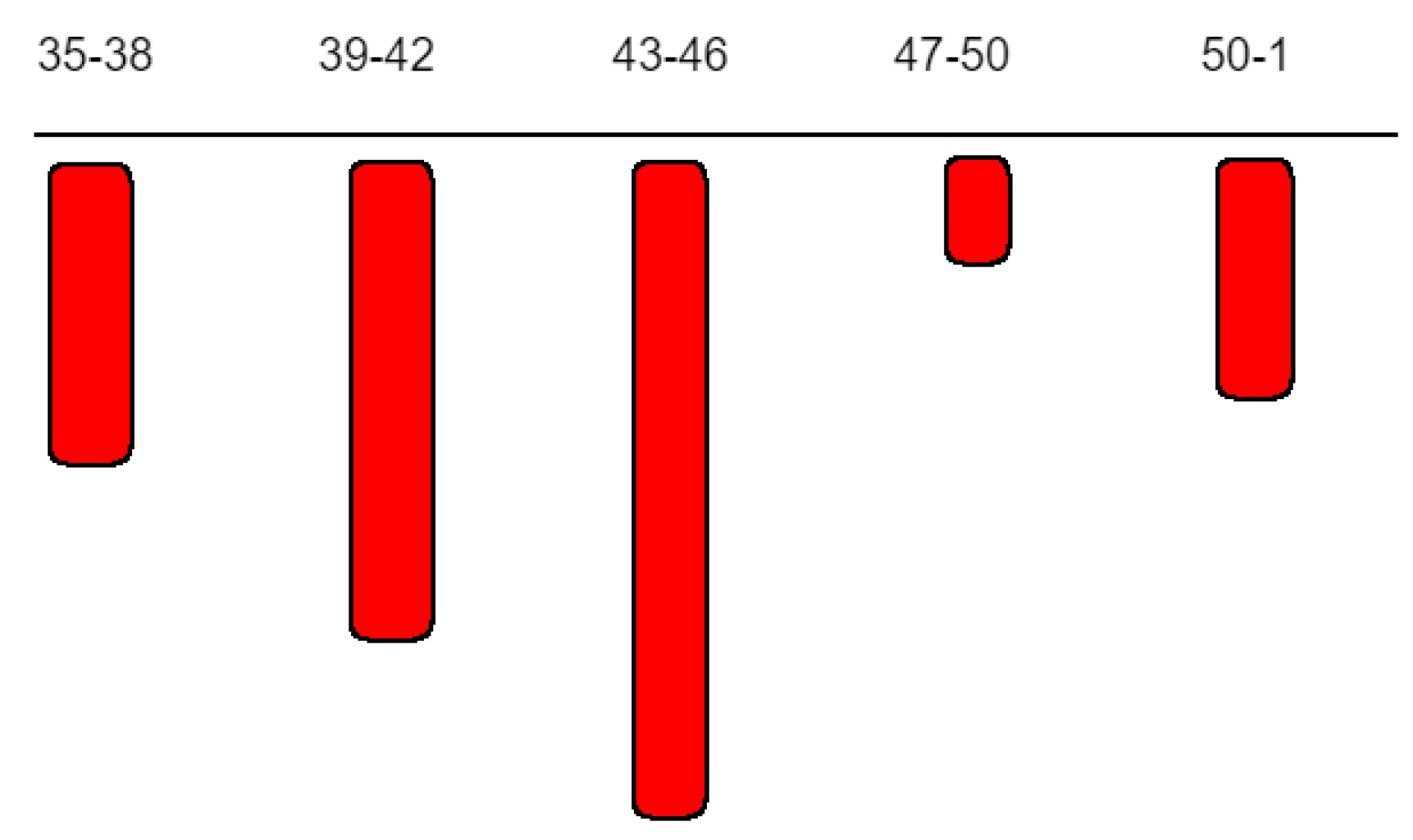 Preprints 69767 g002