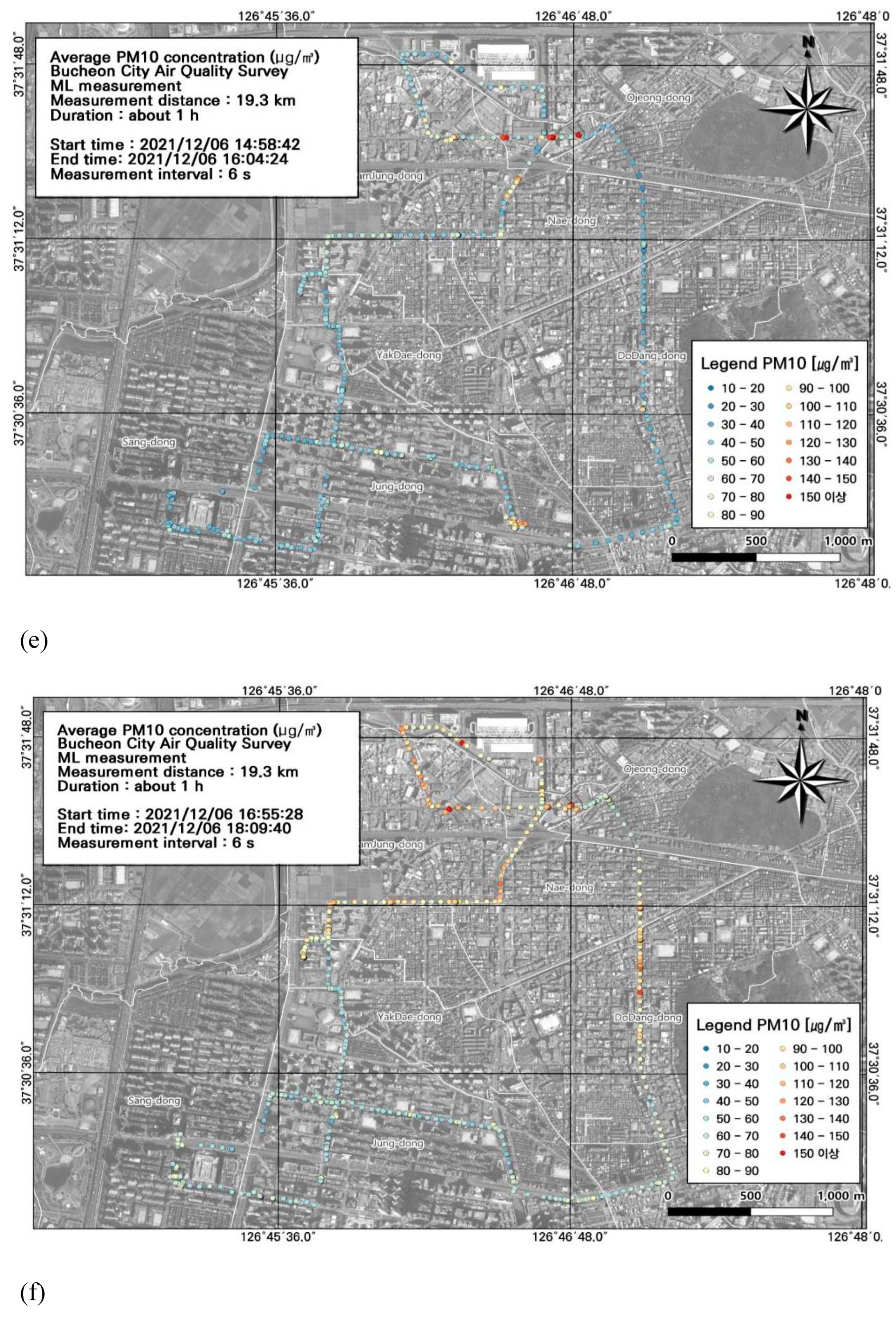 Preprints 89069 g005c