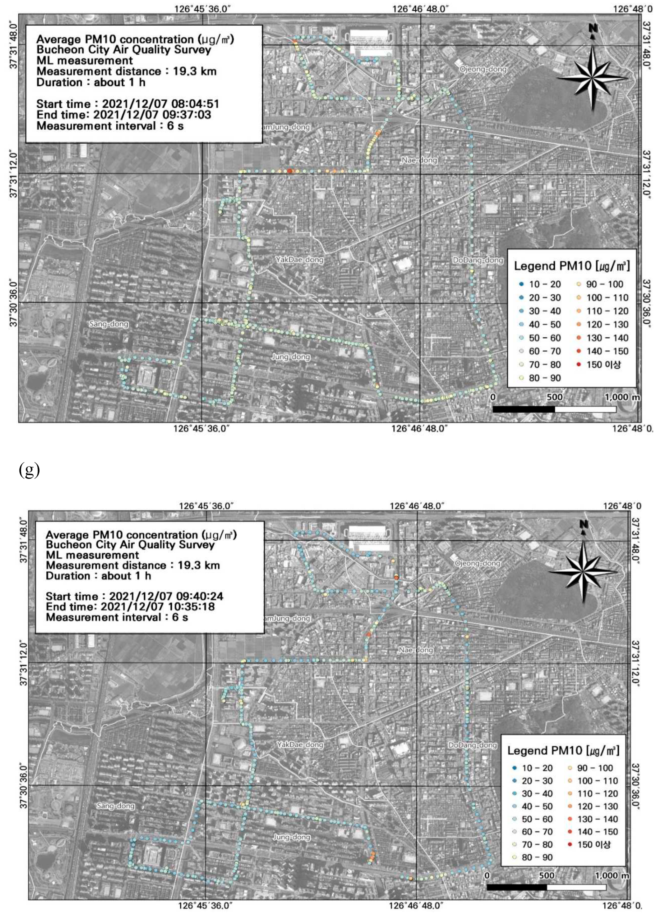 Preprints 89069 g005d