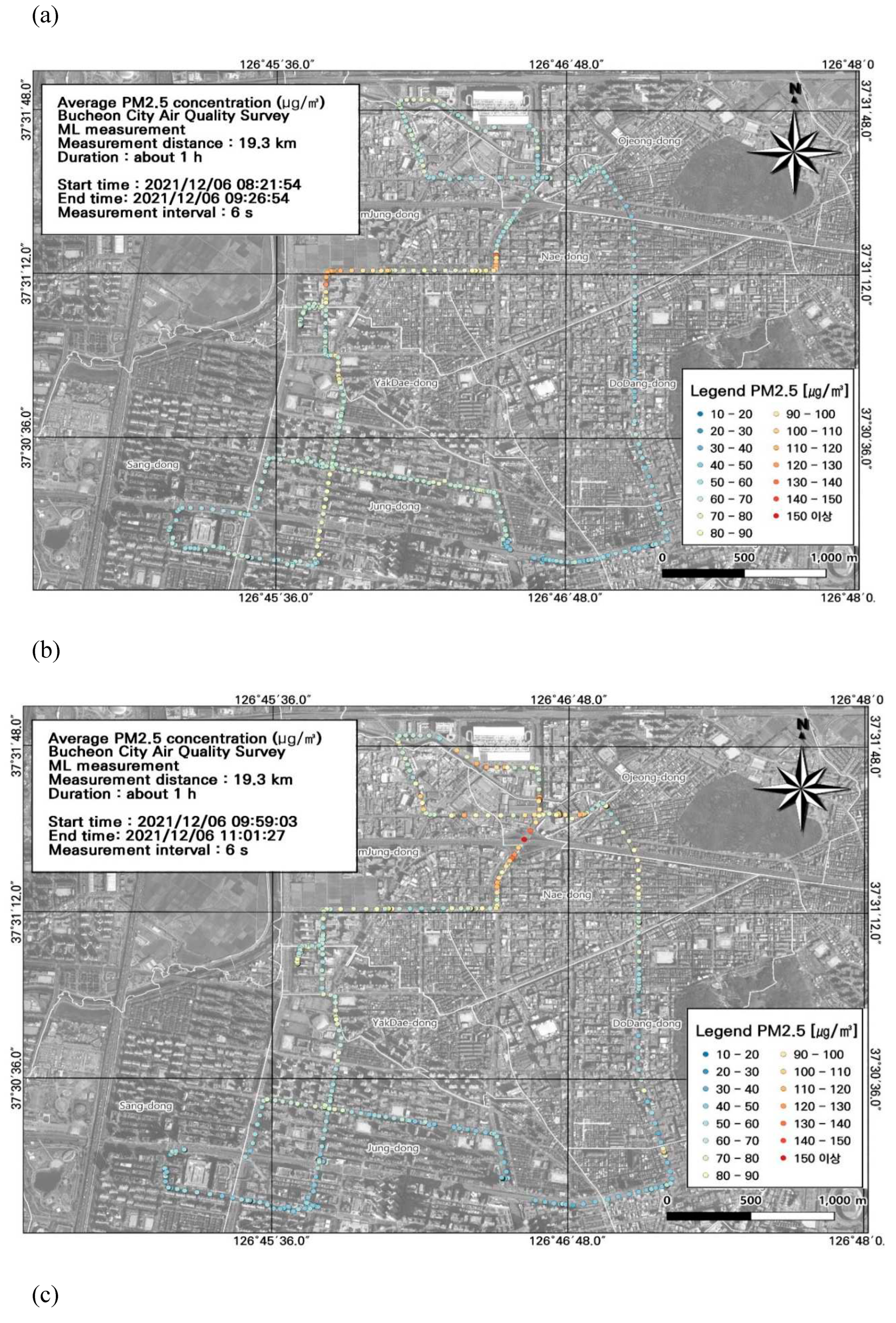 Preprints 89069 g007a