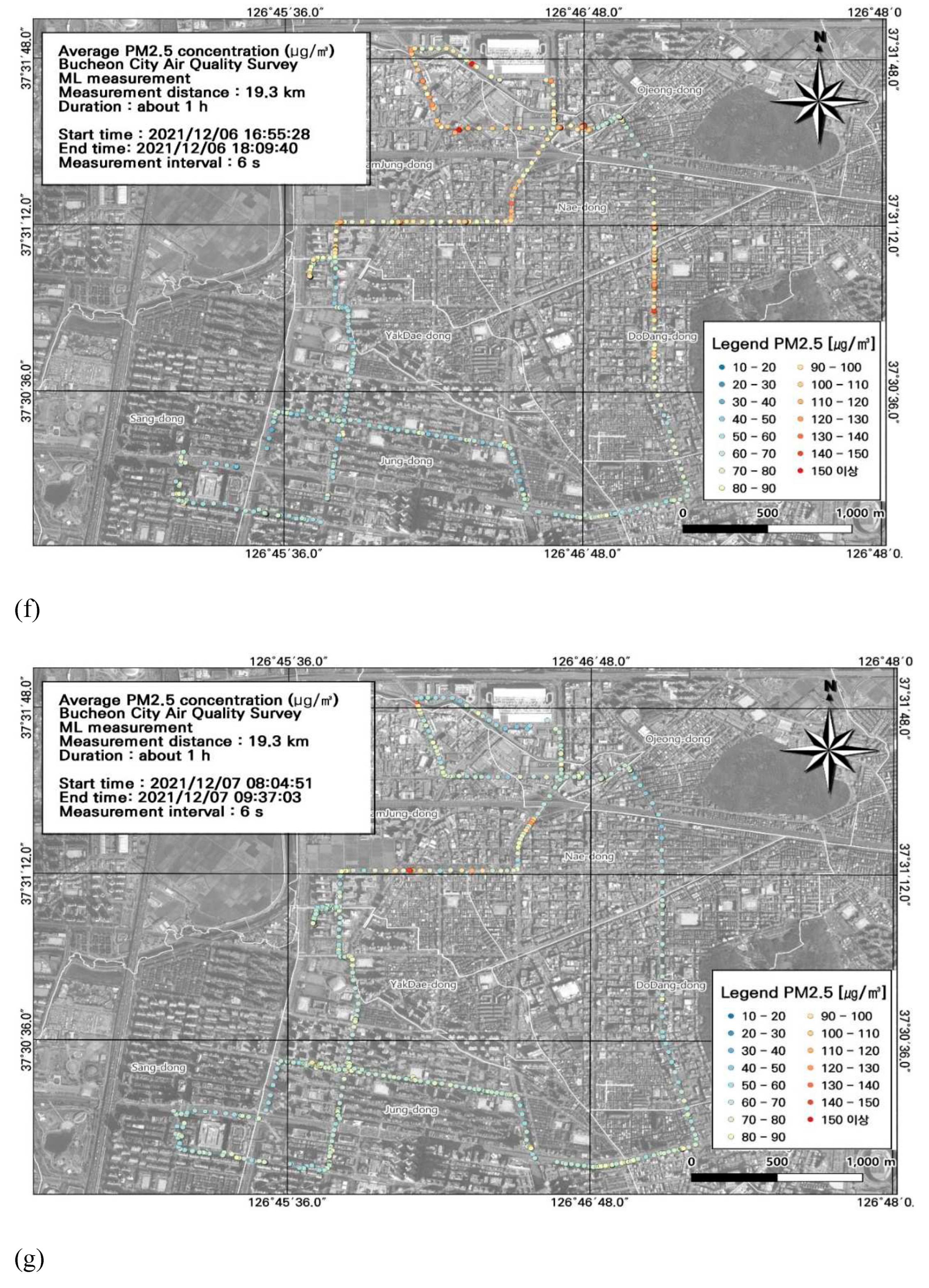 Preprints 89069 g007c