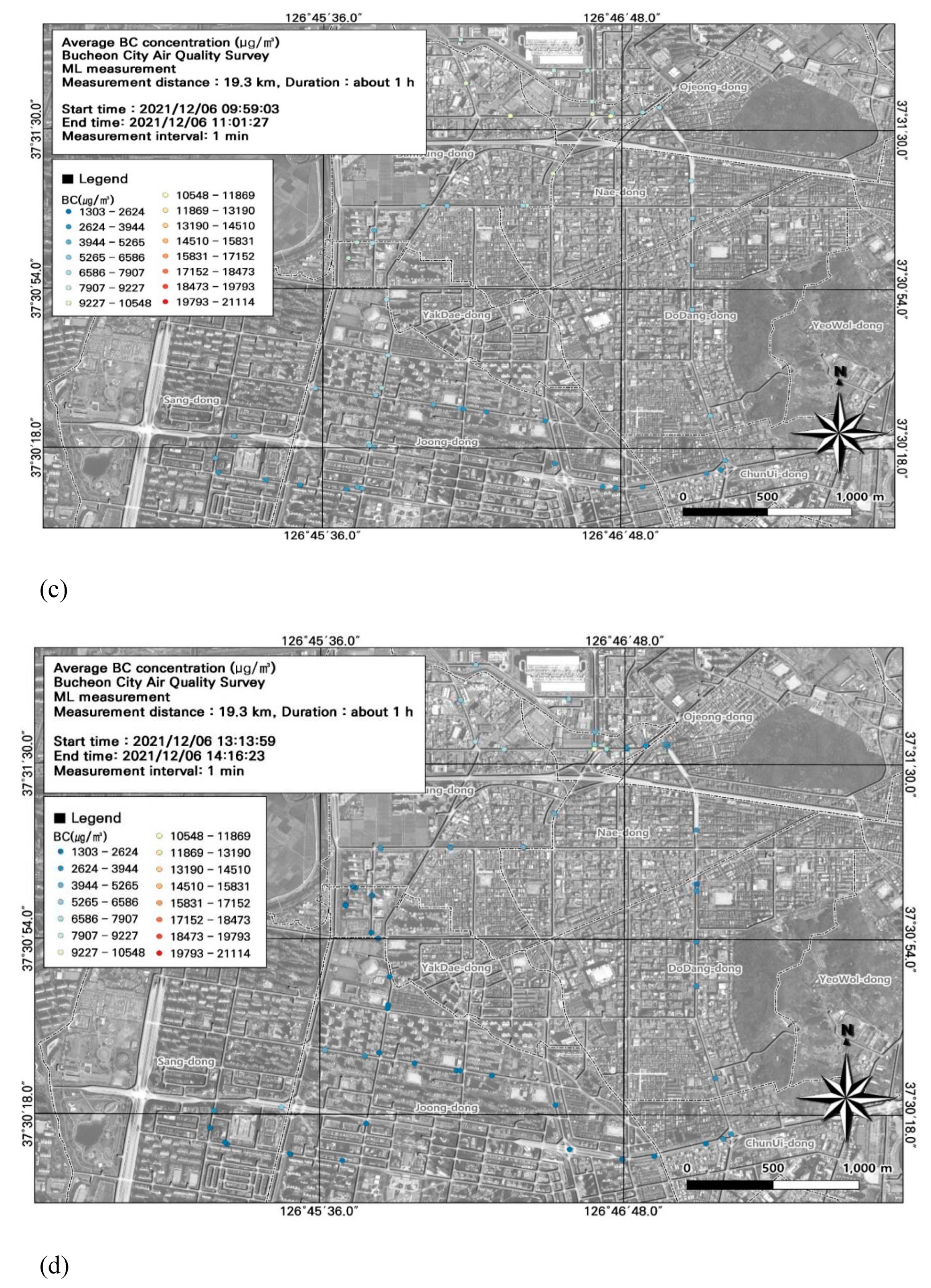 Preprints 89069 g009b