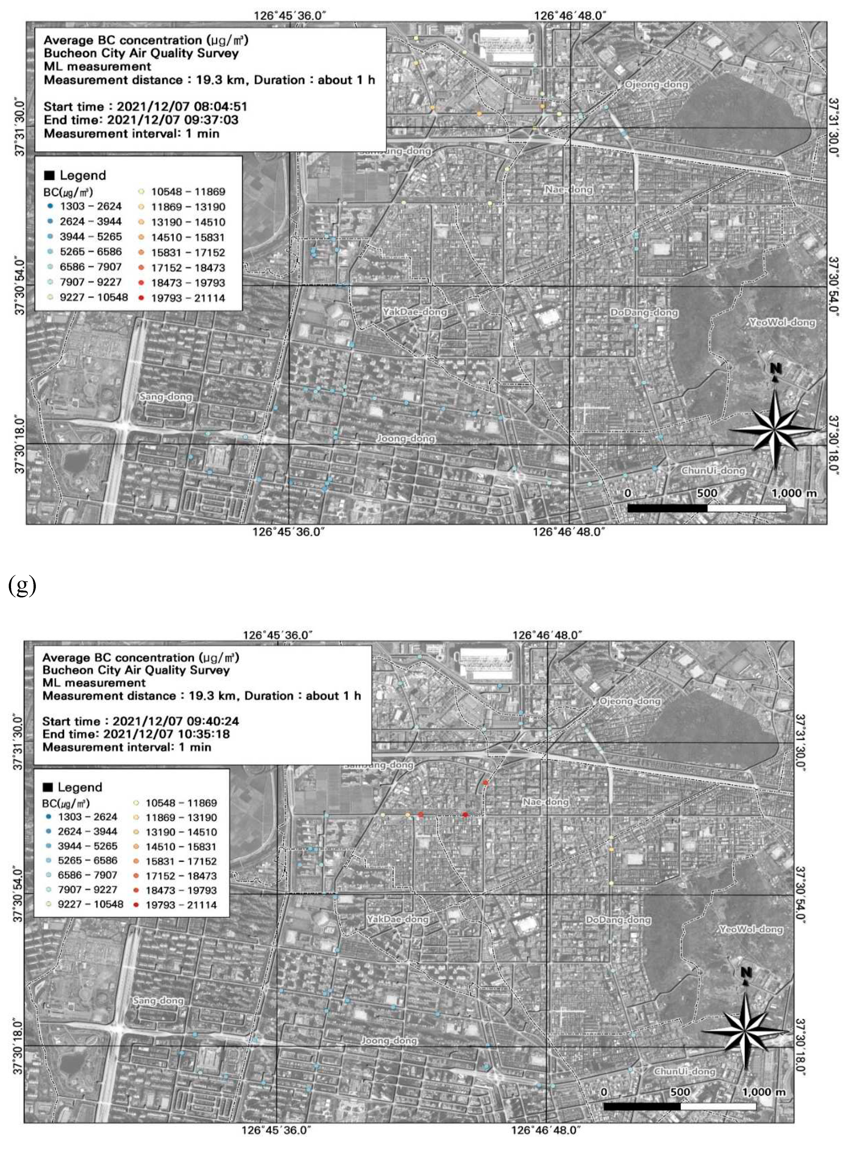 Preprints 89069 g009d