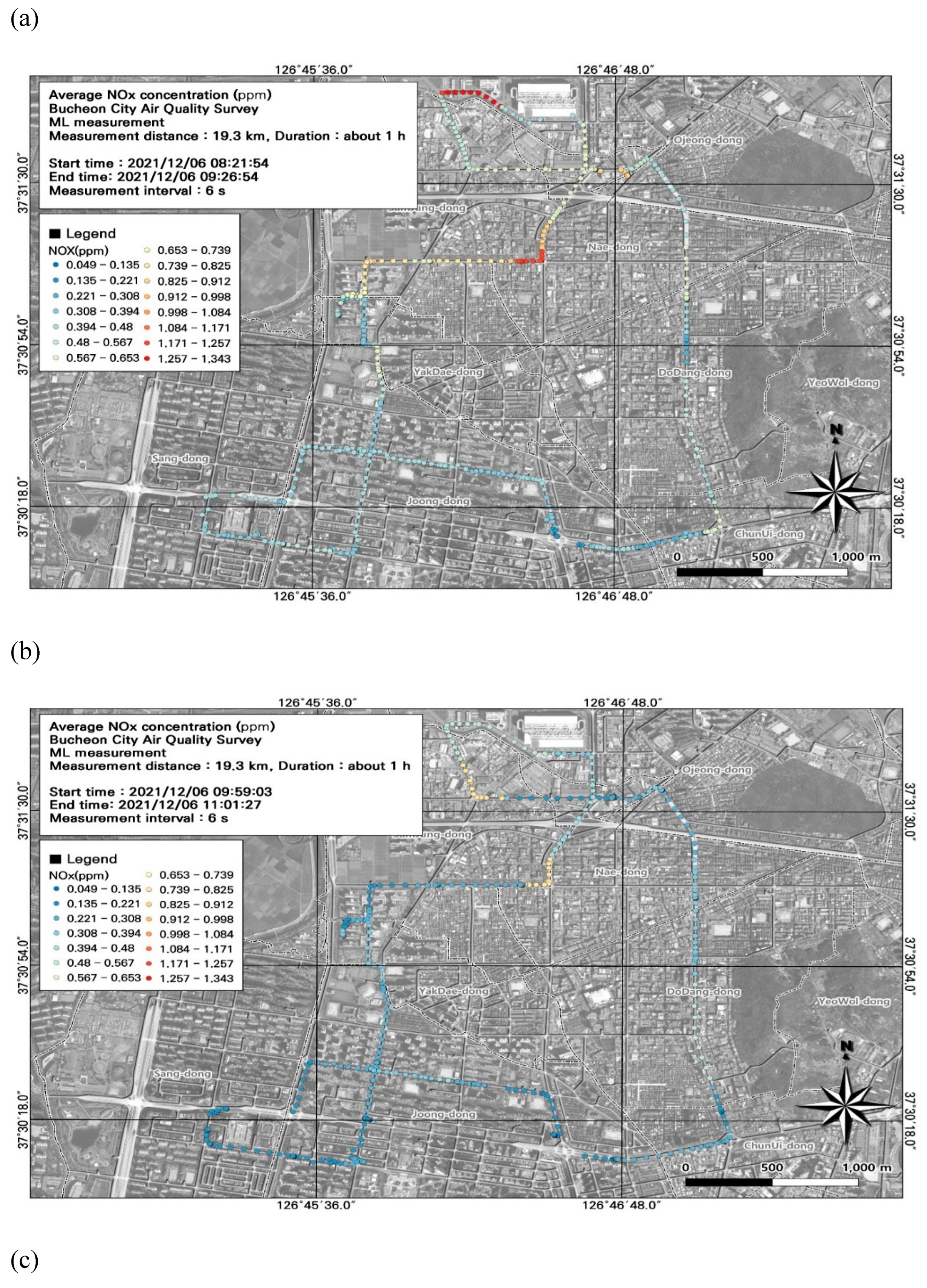 Preprints 89069 g011a