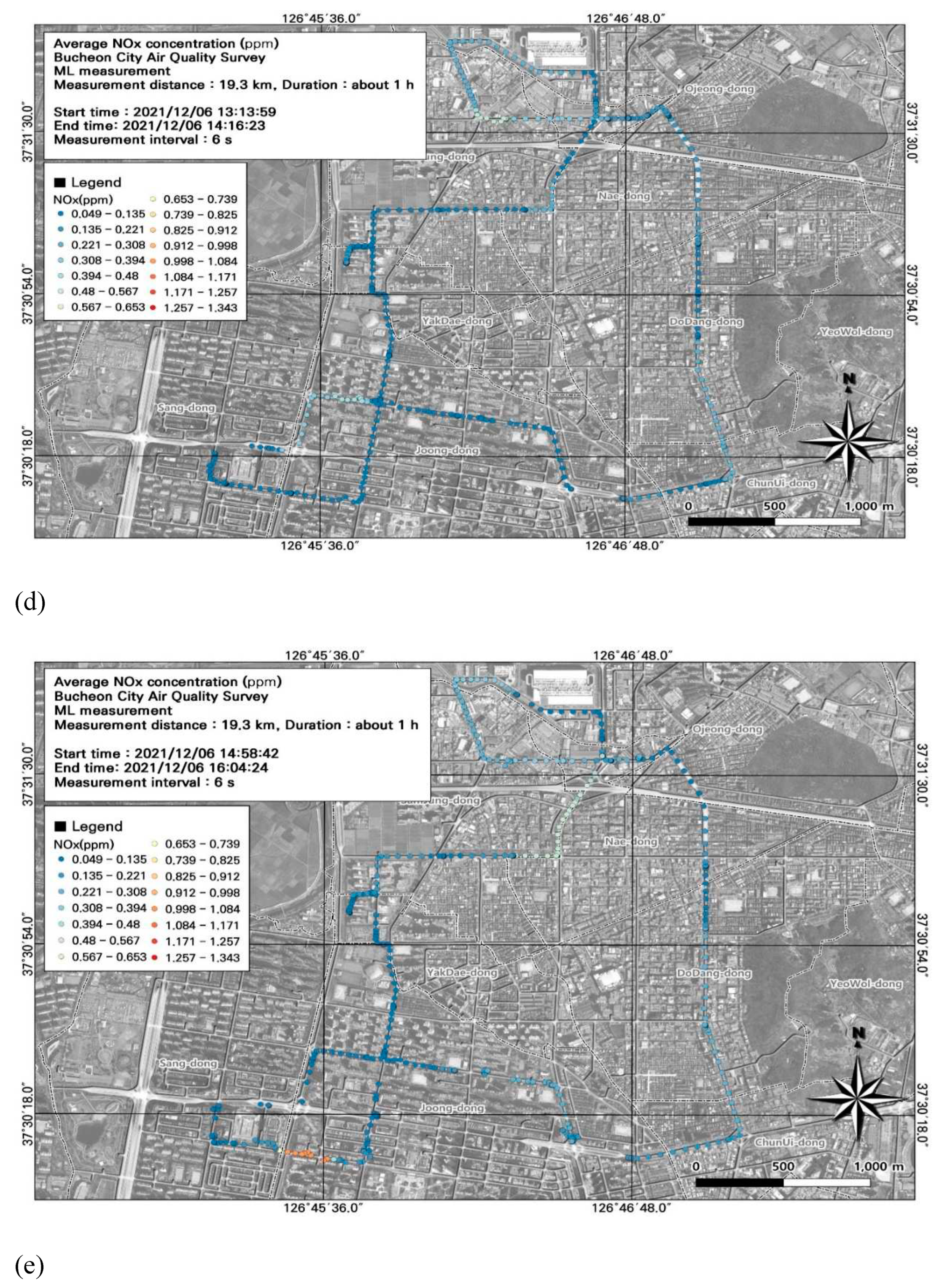 Preprints 89069 g011b