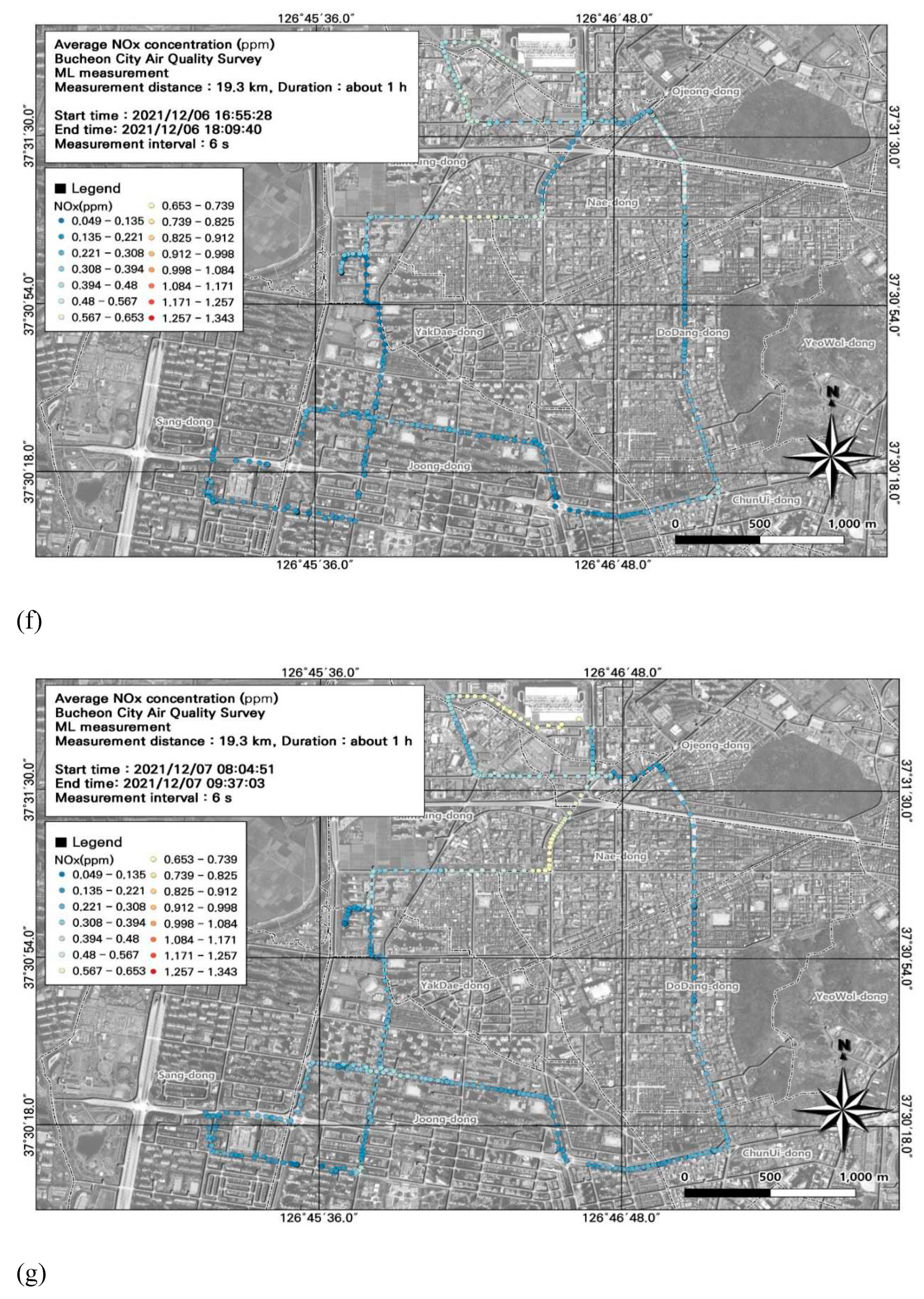 Preprints 89069 g011c