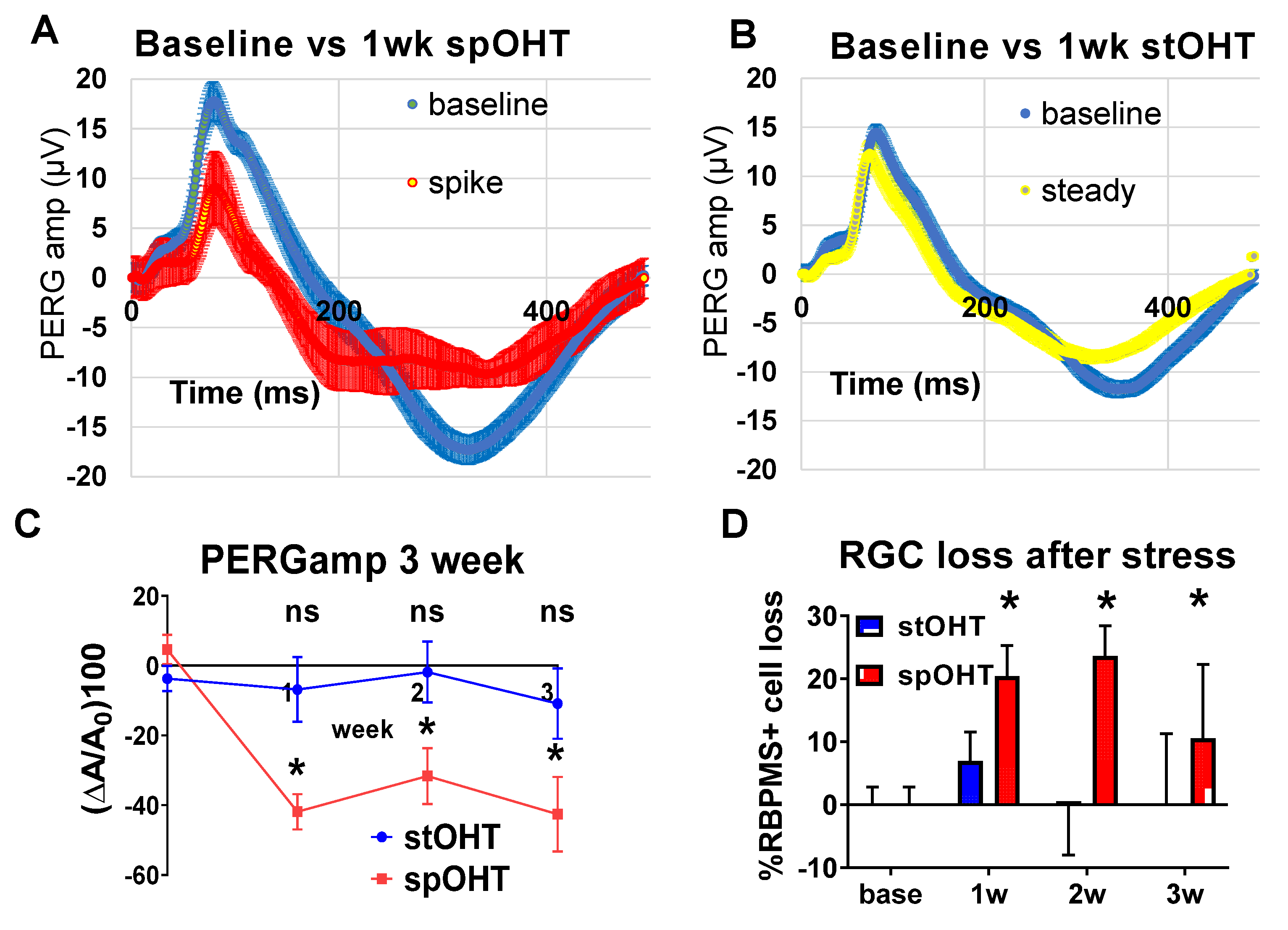 Preprints 86347 g002