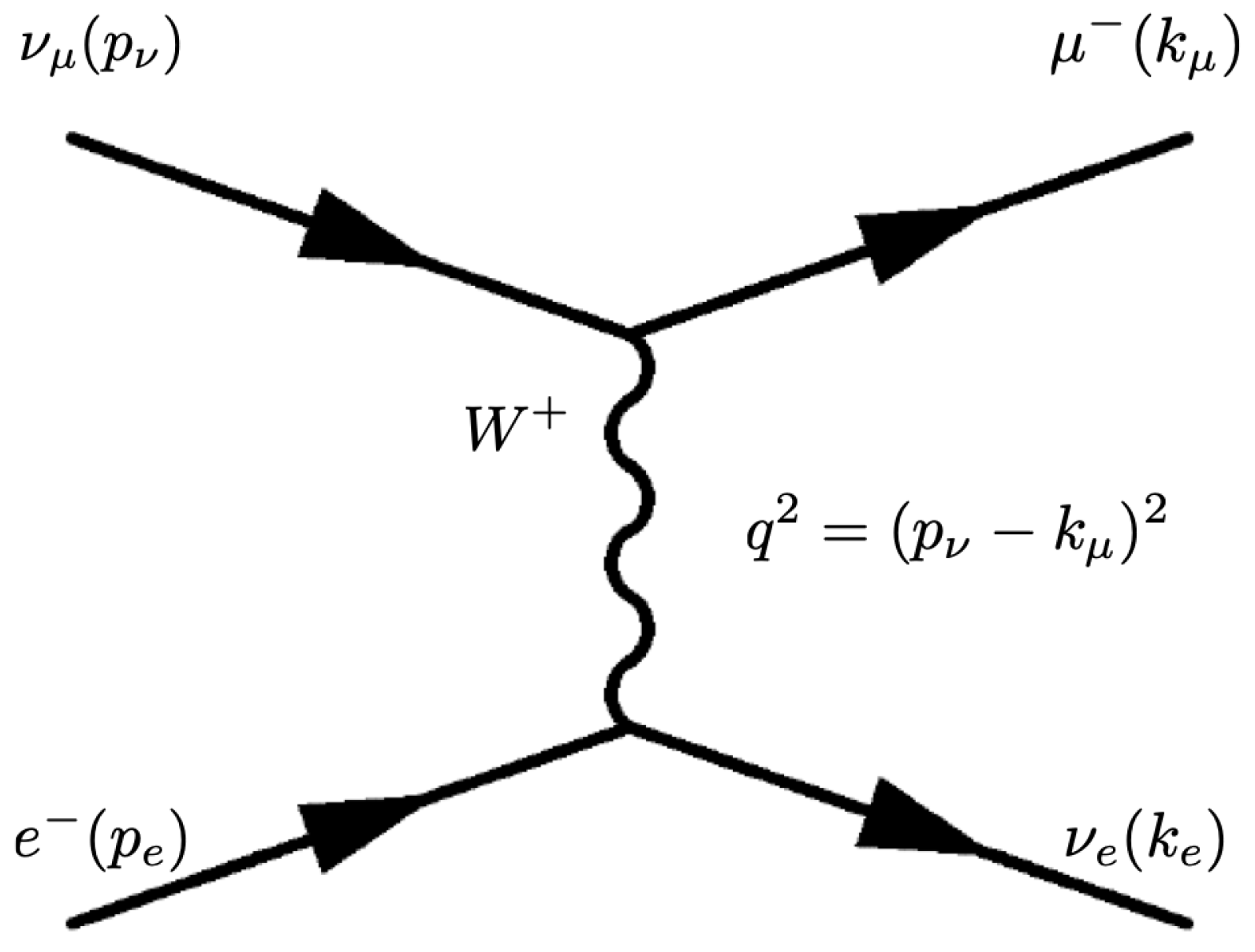 Preprints 120103 g001