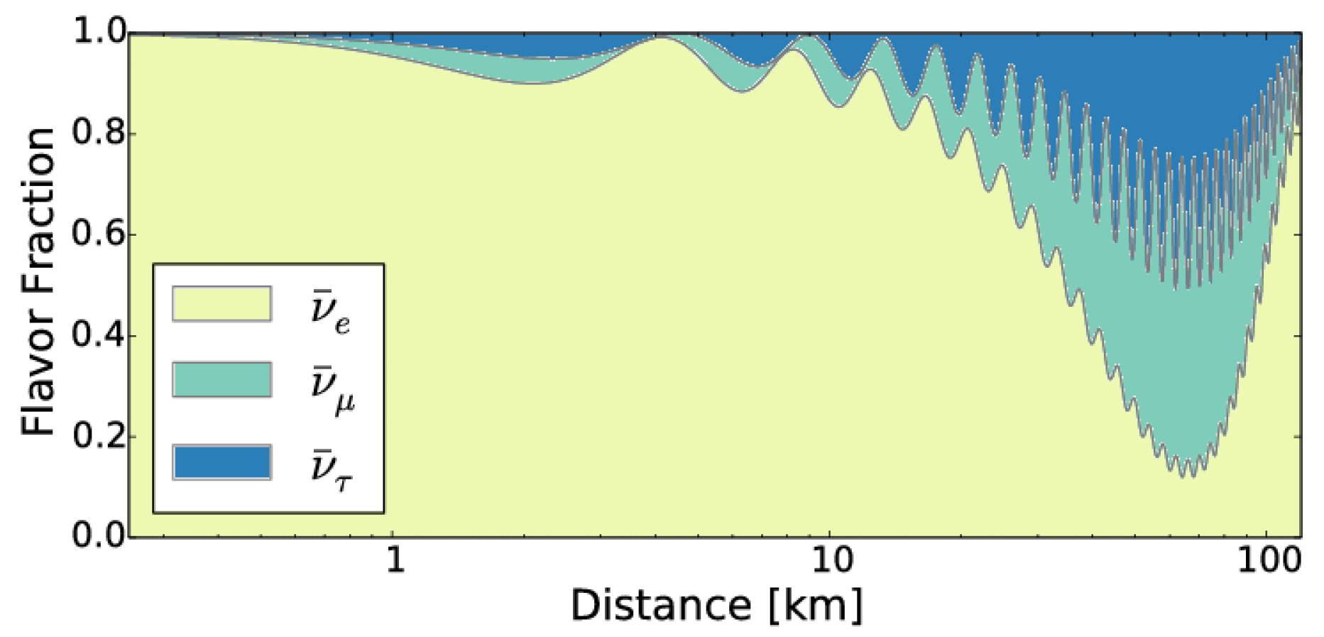 Preprints 120103 g005