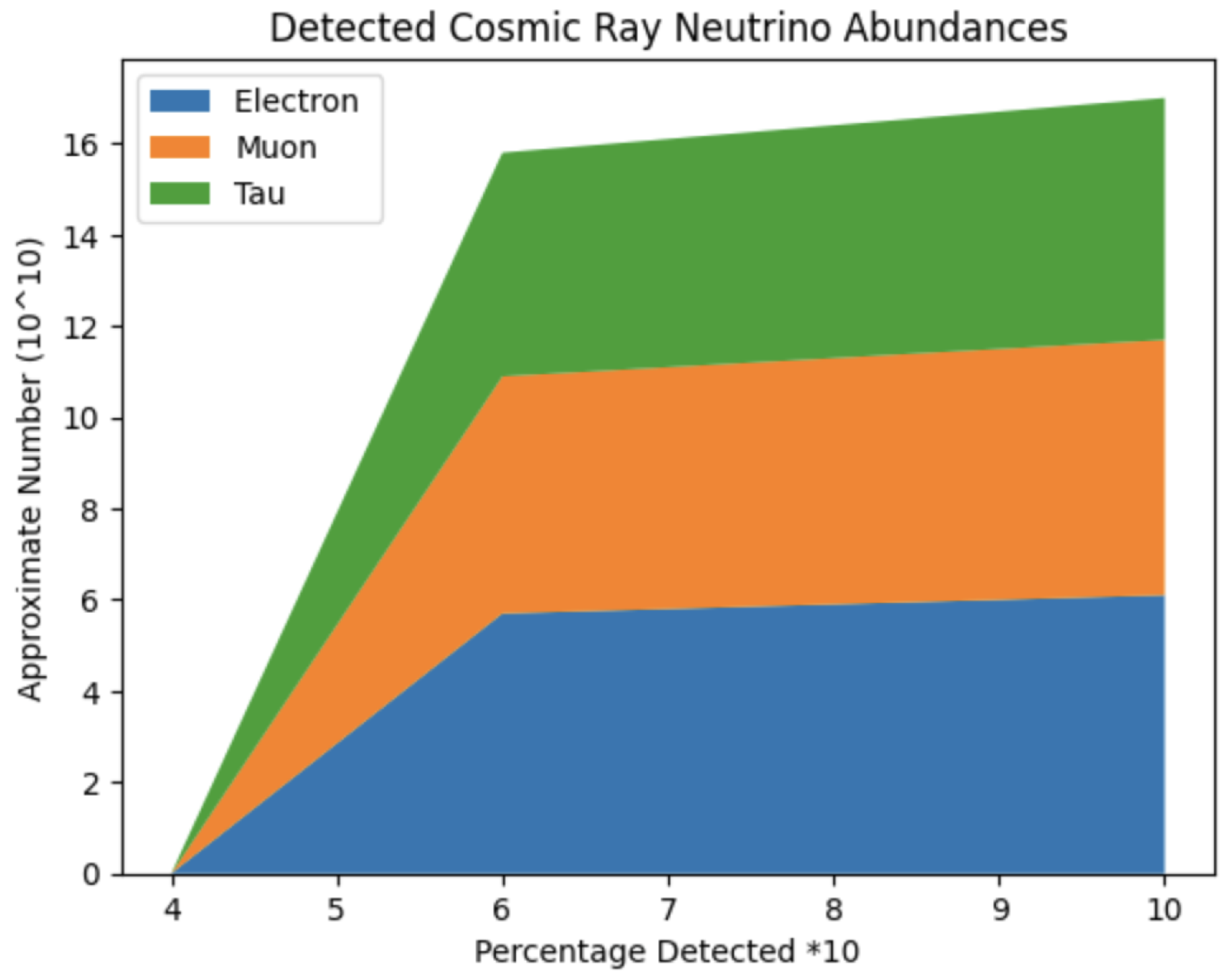 Preprints 120103 g008