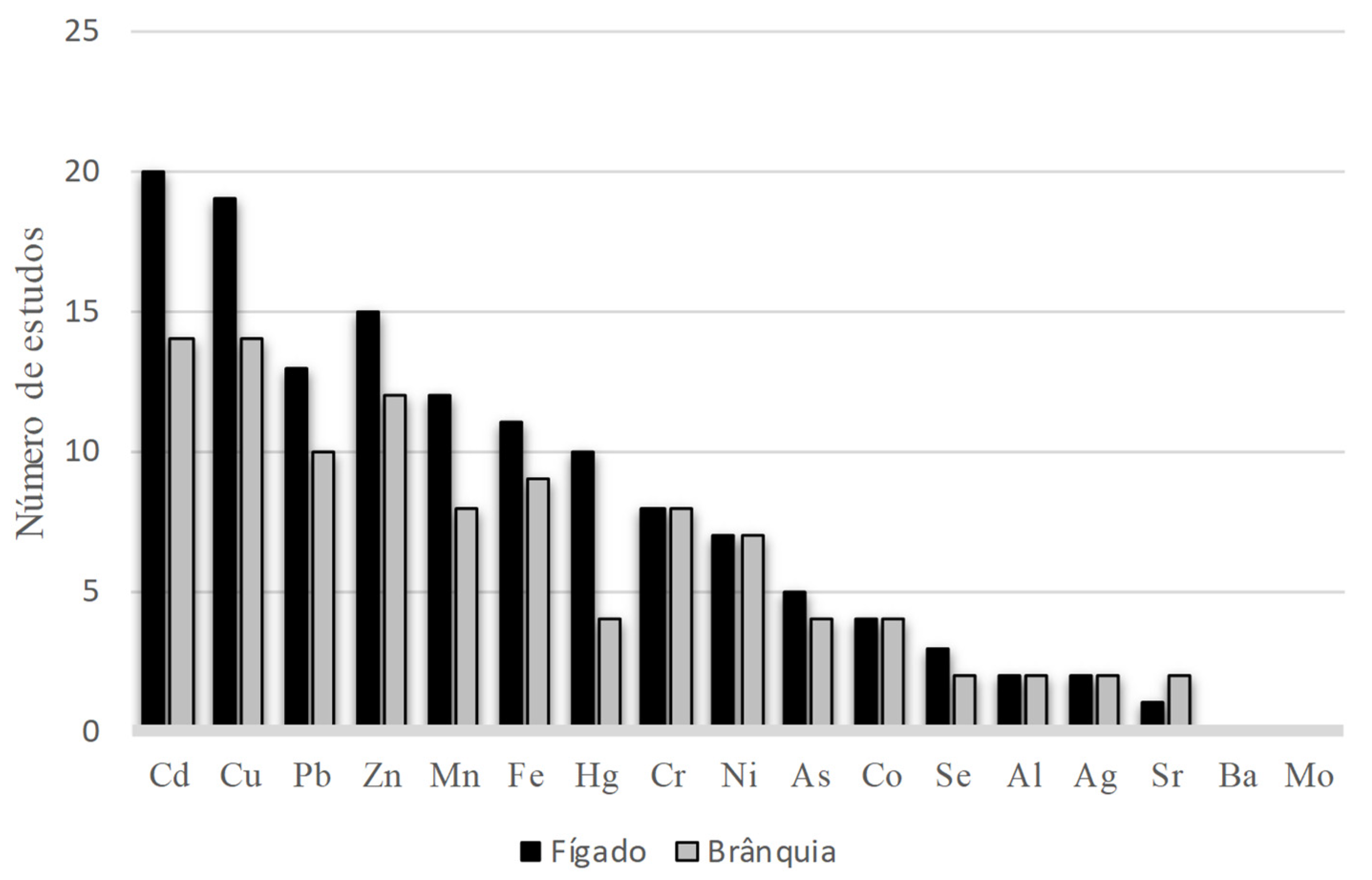 Preprints 103081 g002