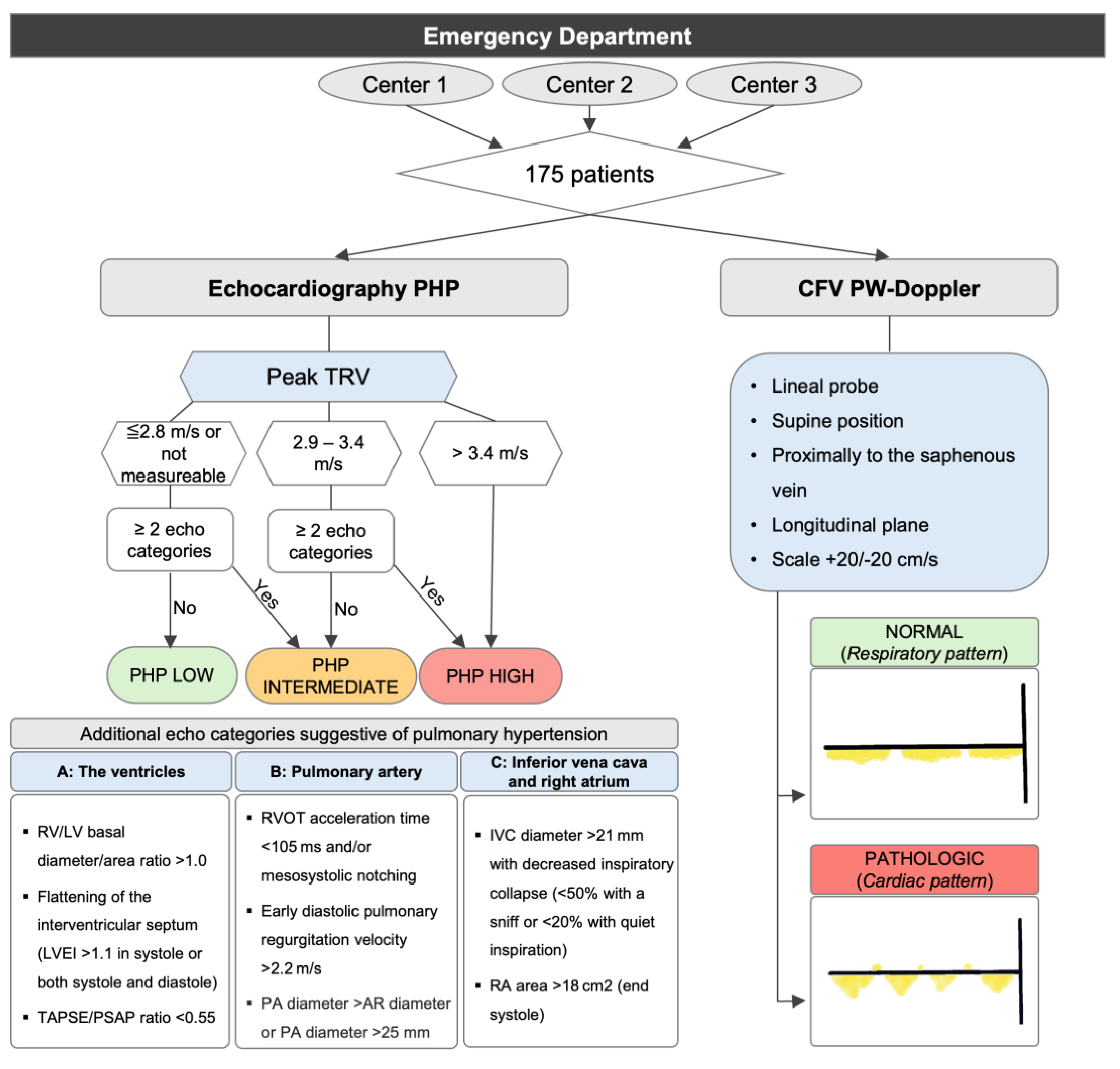 Preprints 108056 g001