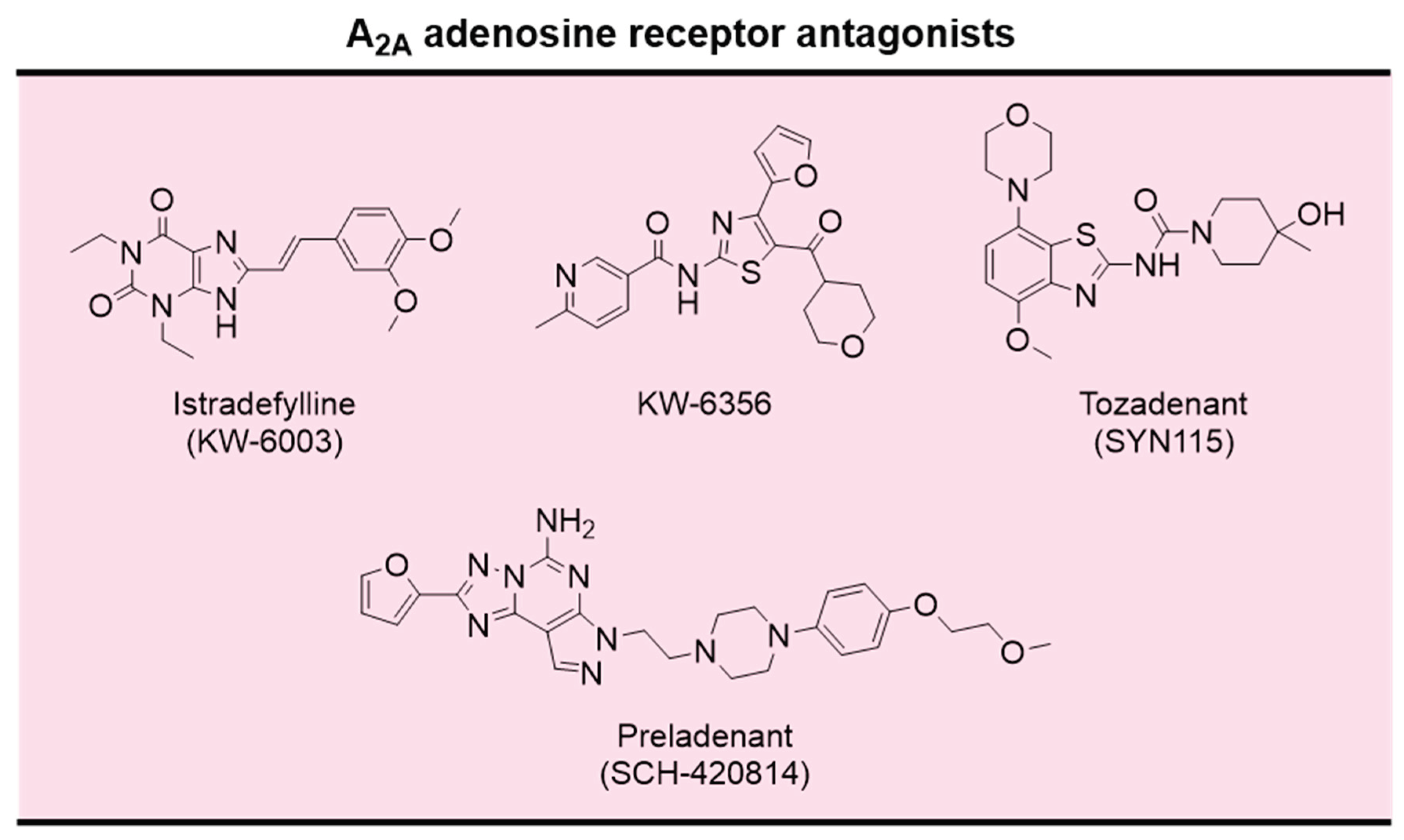 Preprints 103199 g013