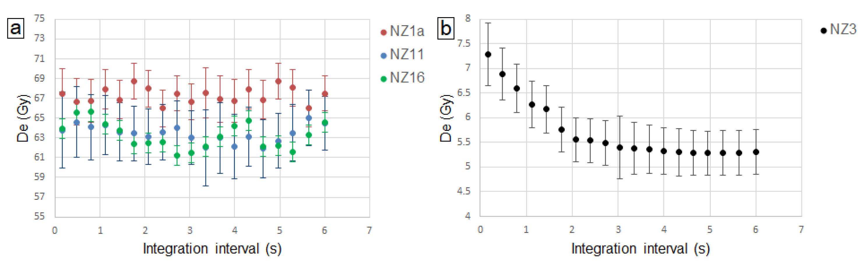 Preprints 120842 g0a5