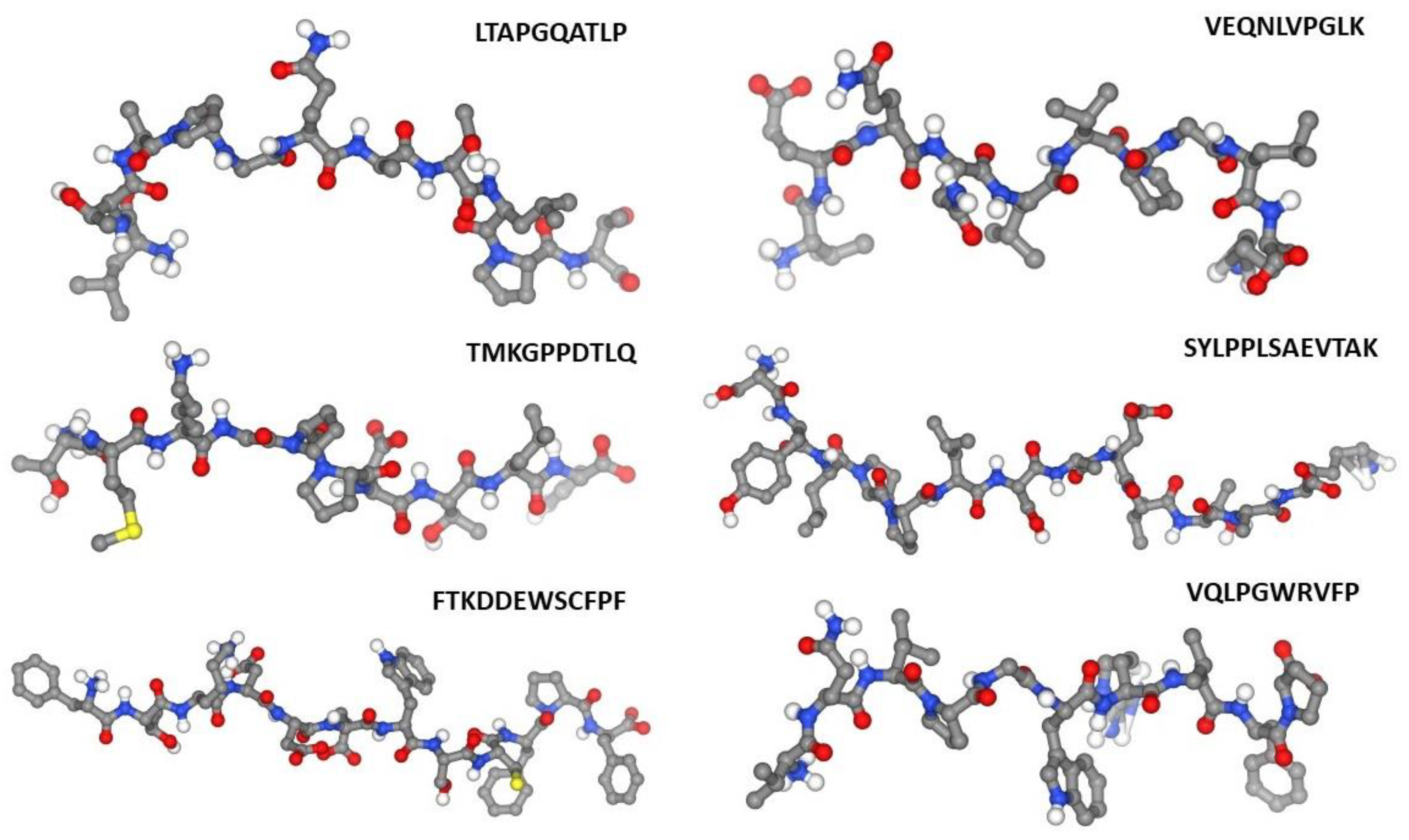 Preprints 91961 g001