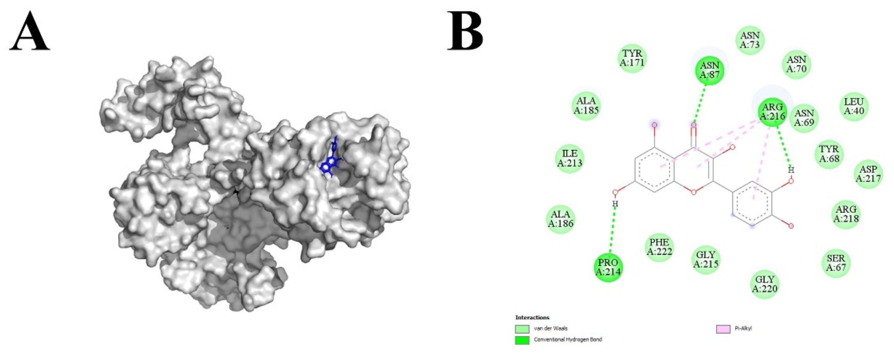 Preprints 86297 g003