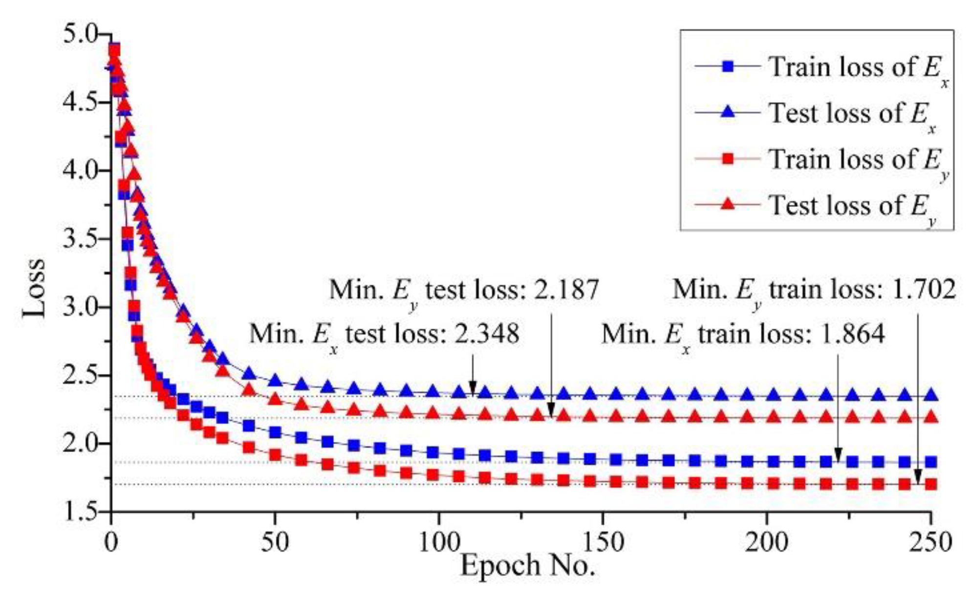 Preprints 79698 g008