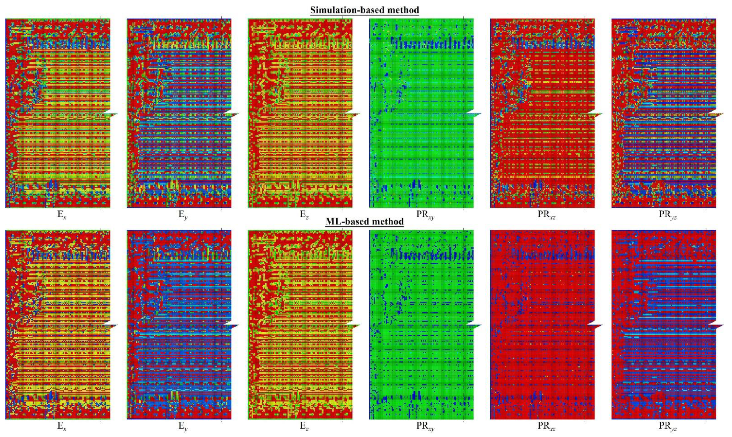 Preprints 79698 g009