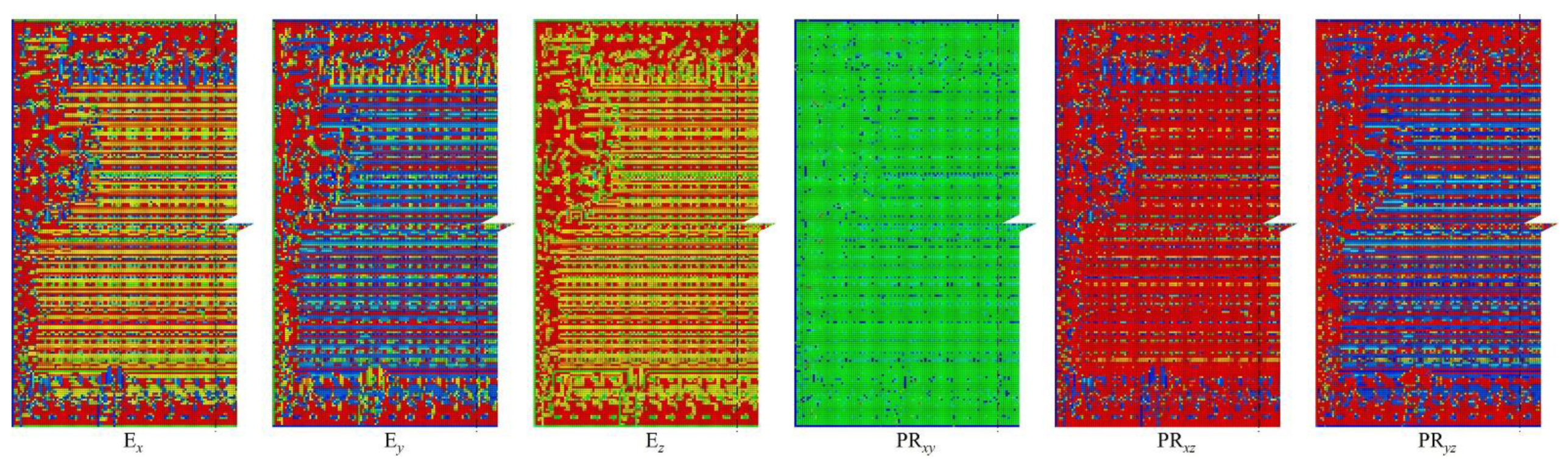 Preprints 79698 g020