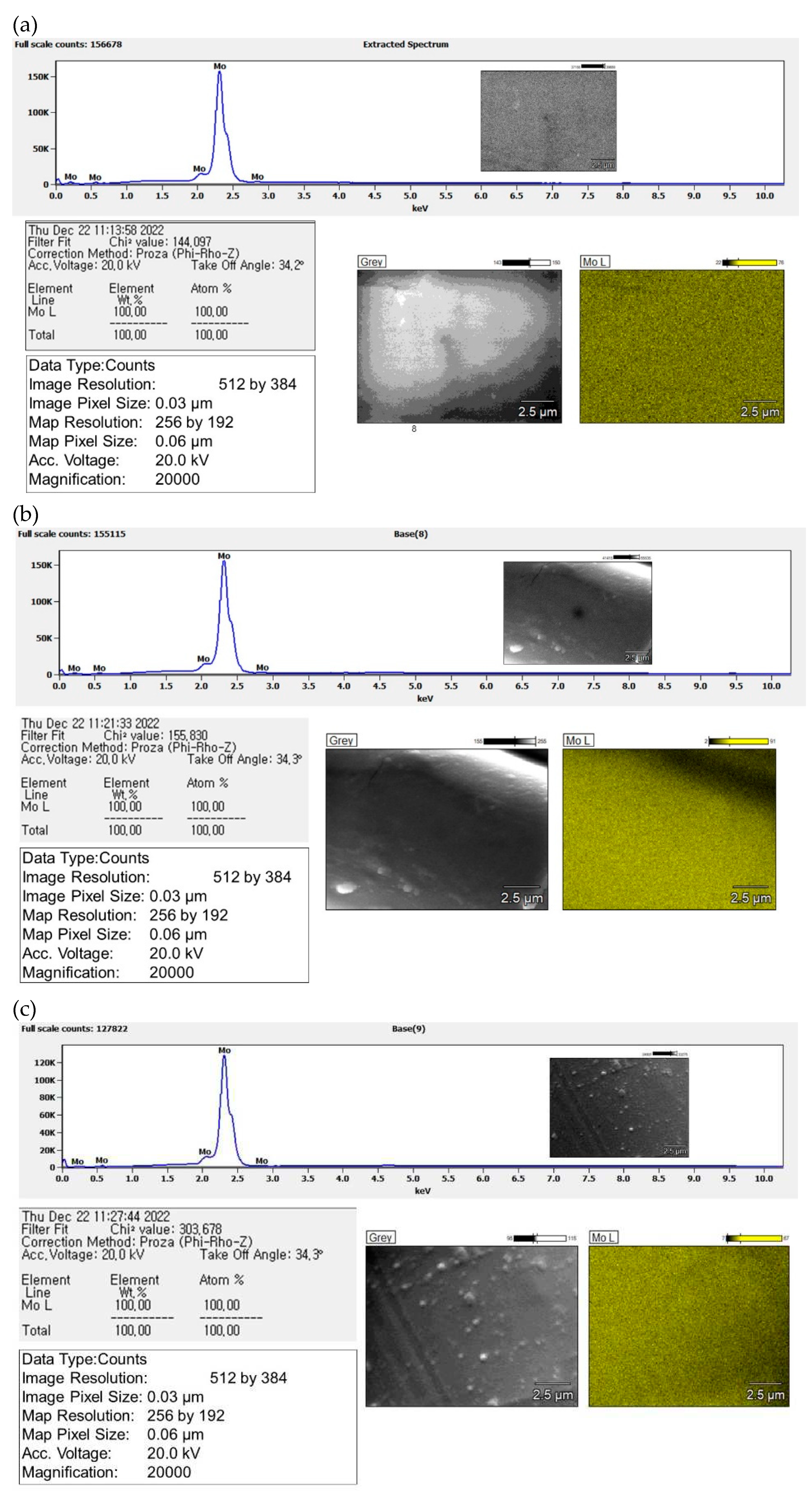 Preprints 73517 g004