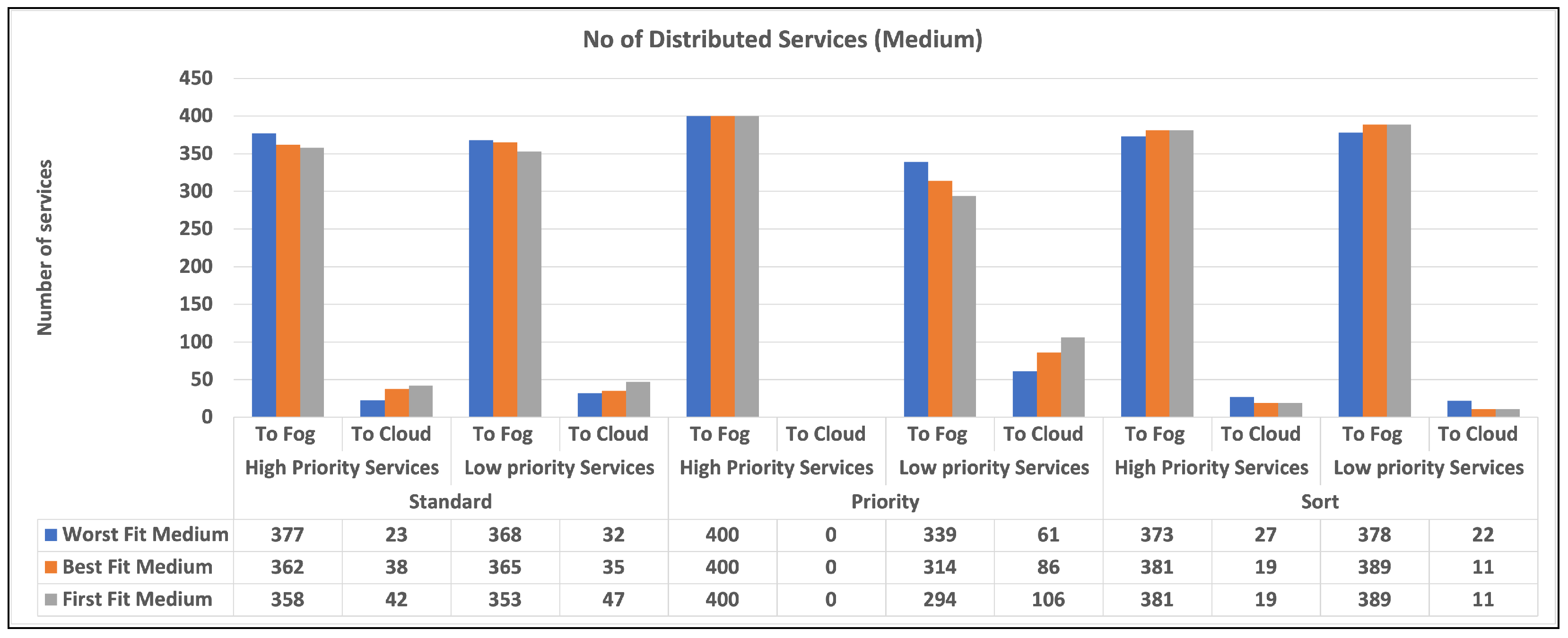 Preprints 74163 g004