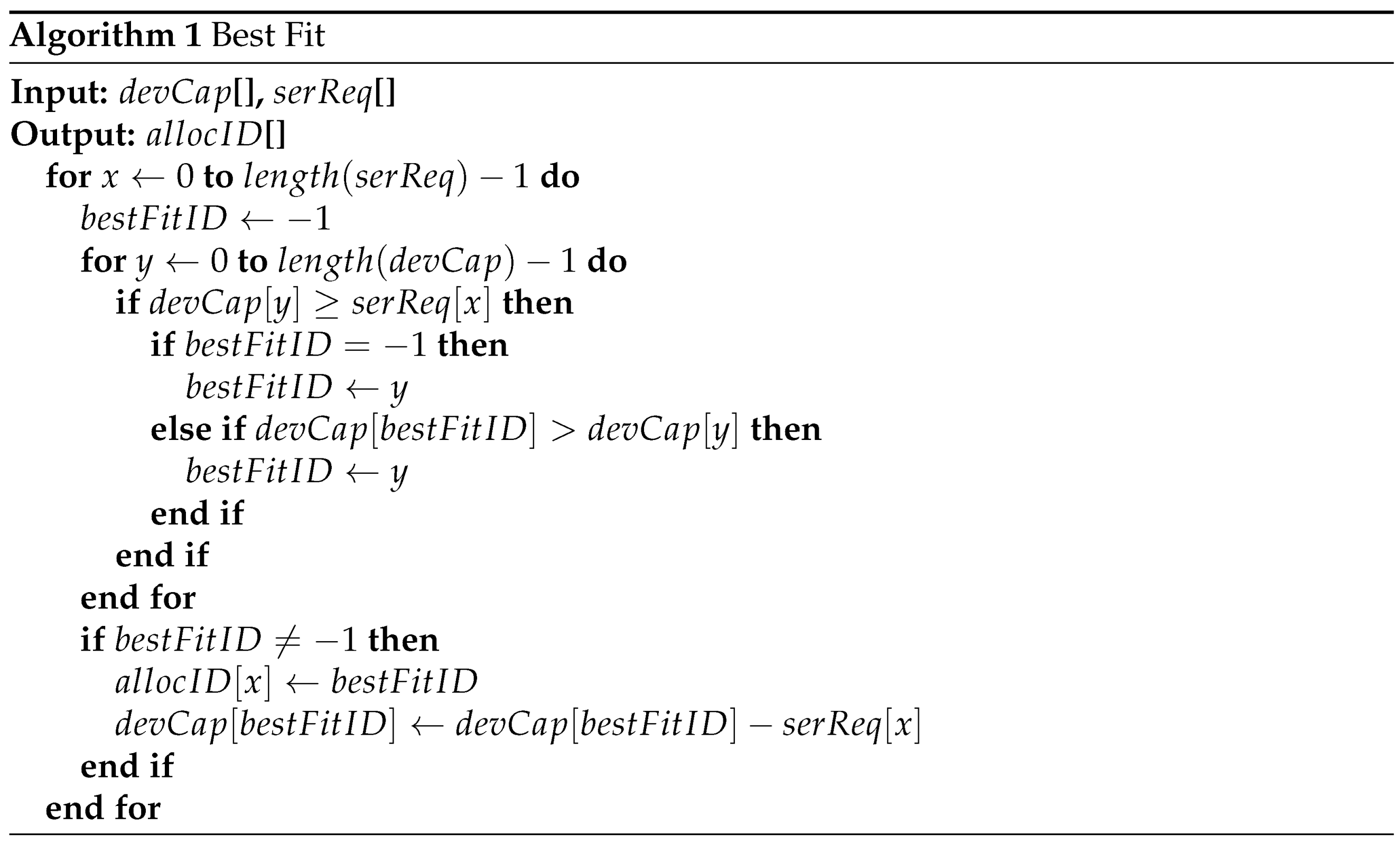 Preprints 74163 i001