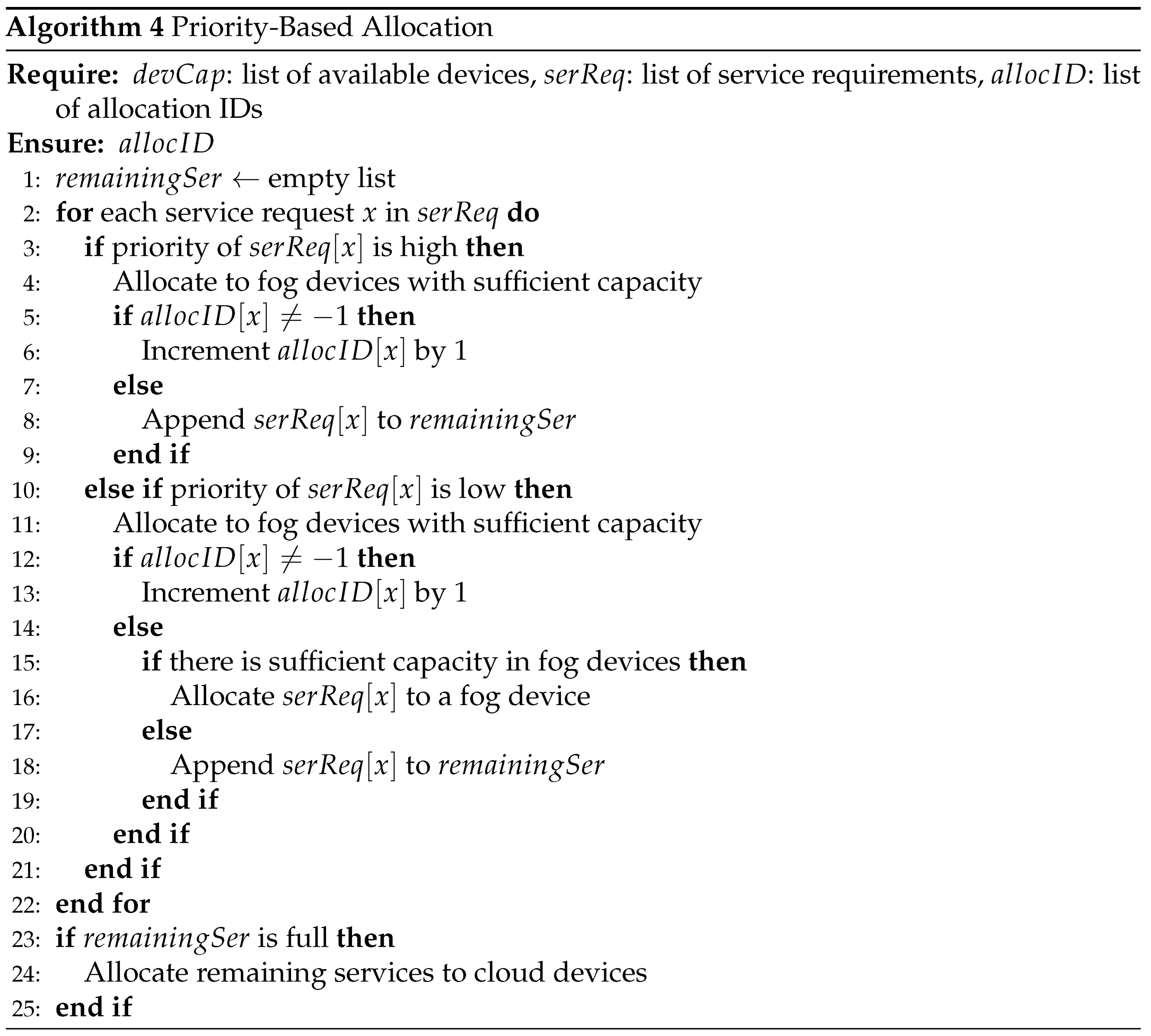 Preprints 74163 i004