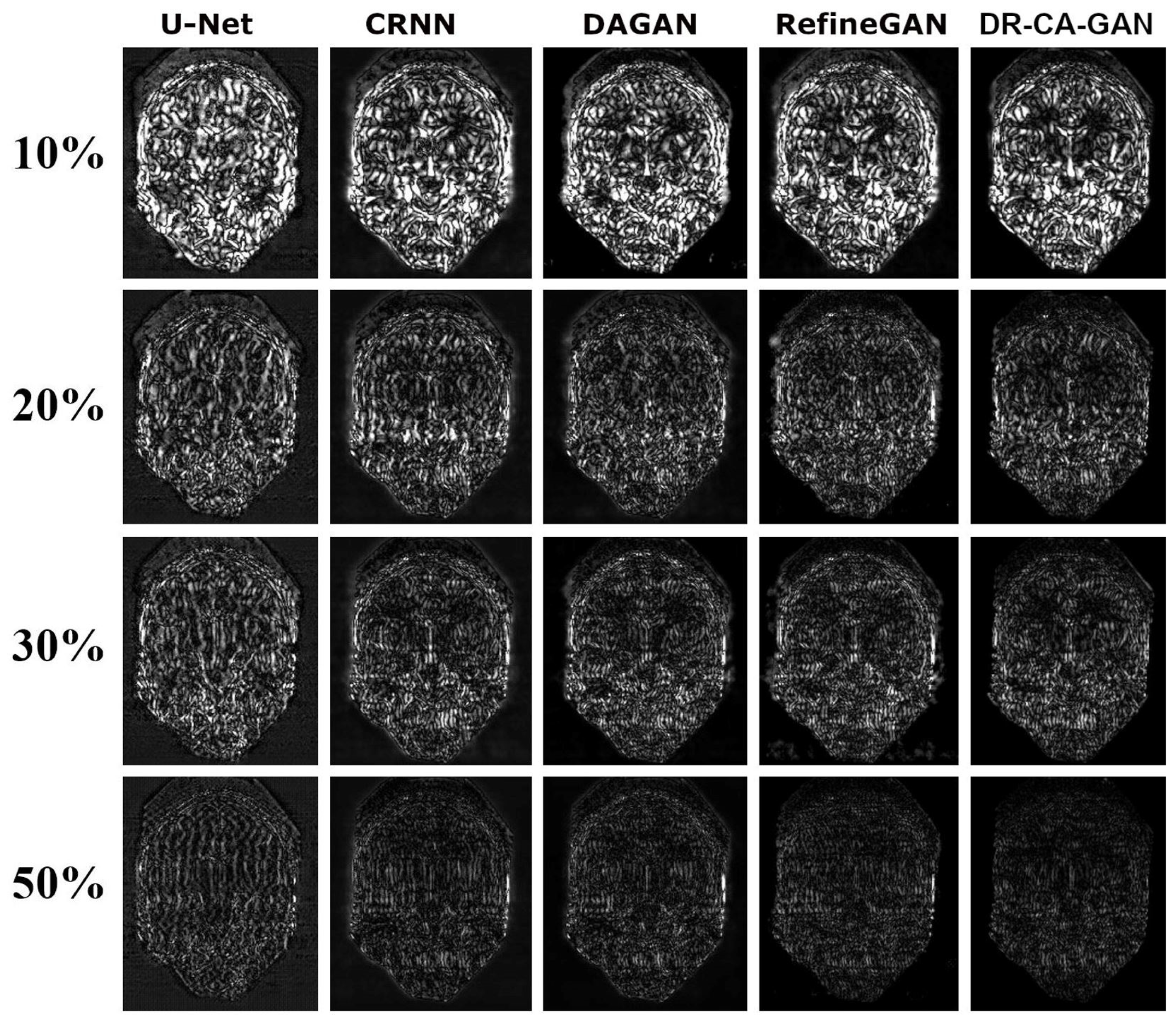 Preprints 79087 g005