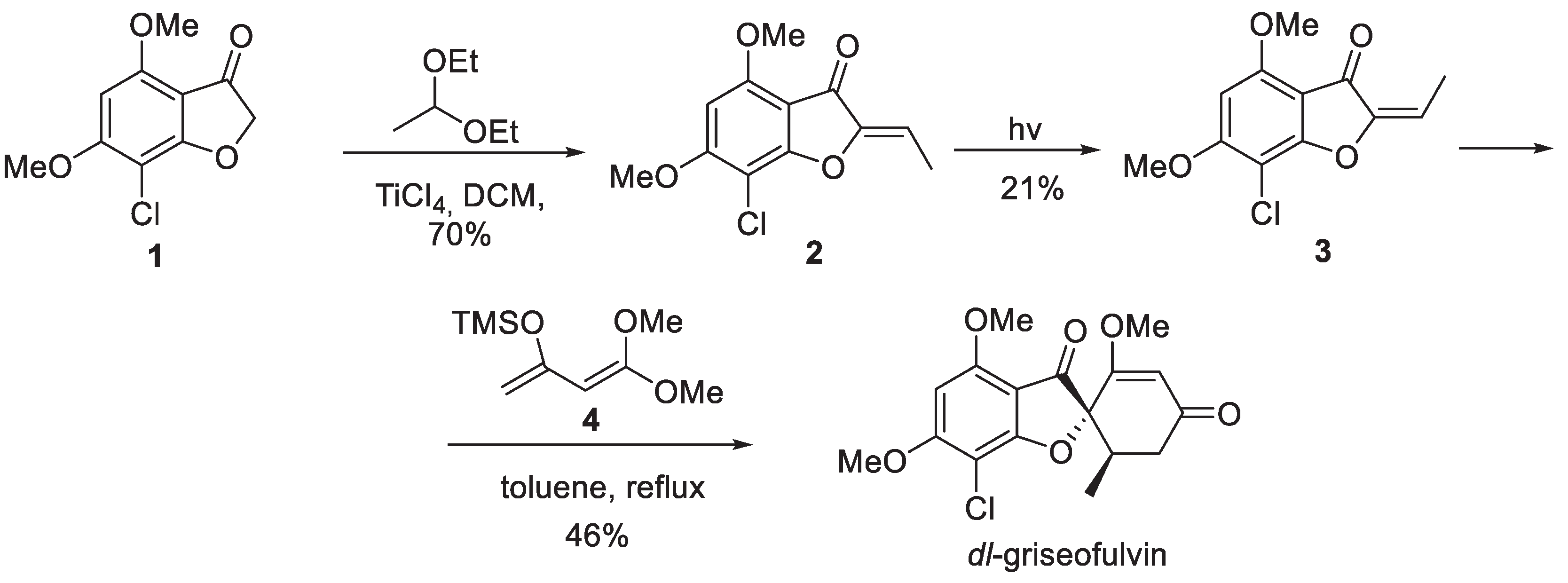 Preprints 71848 sch001