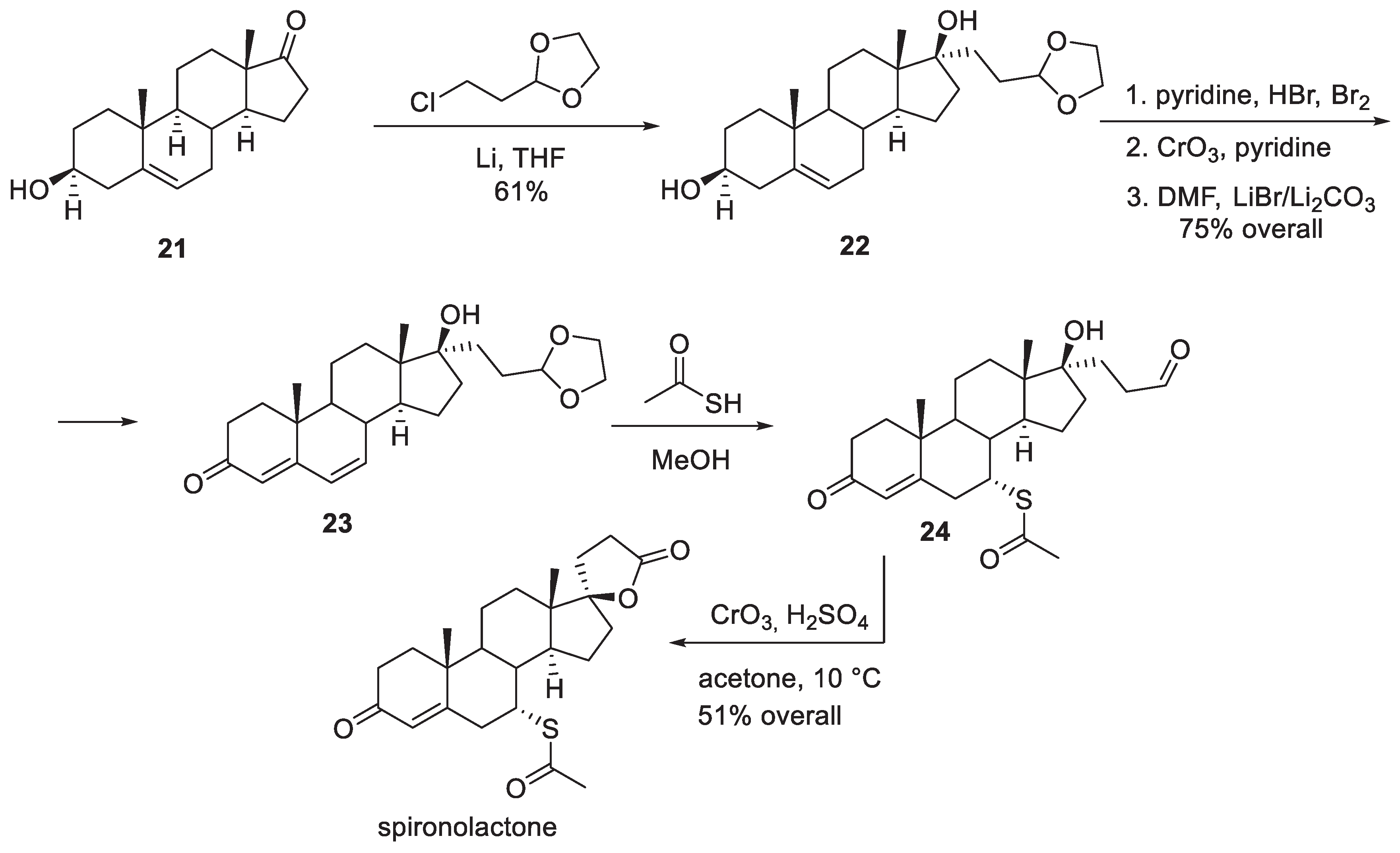 Preprints 71848 sch004