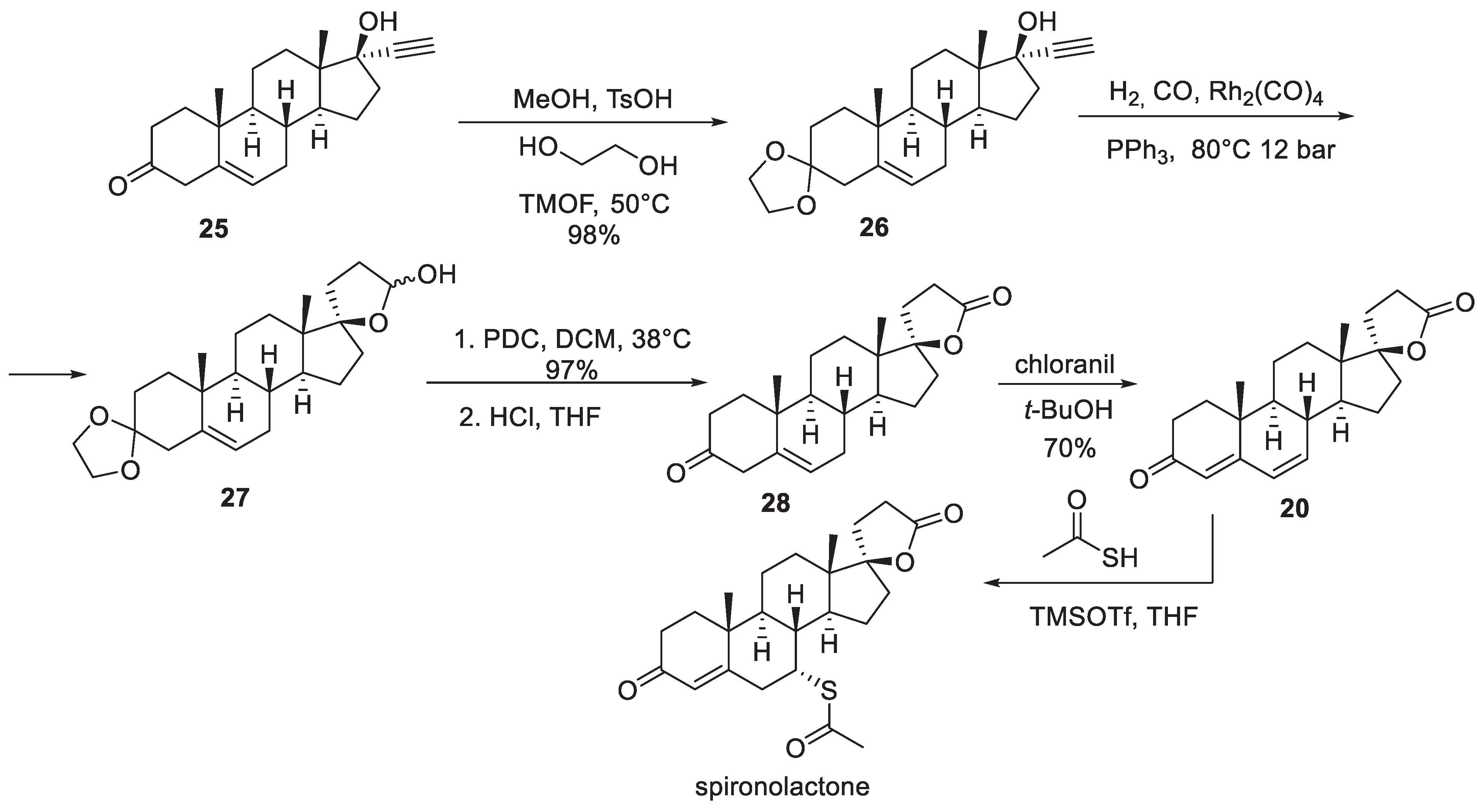 Preprints 71848 sch005